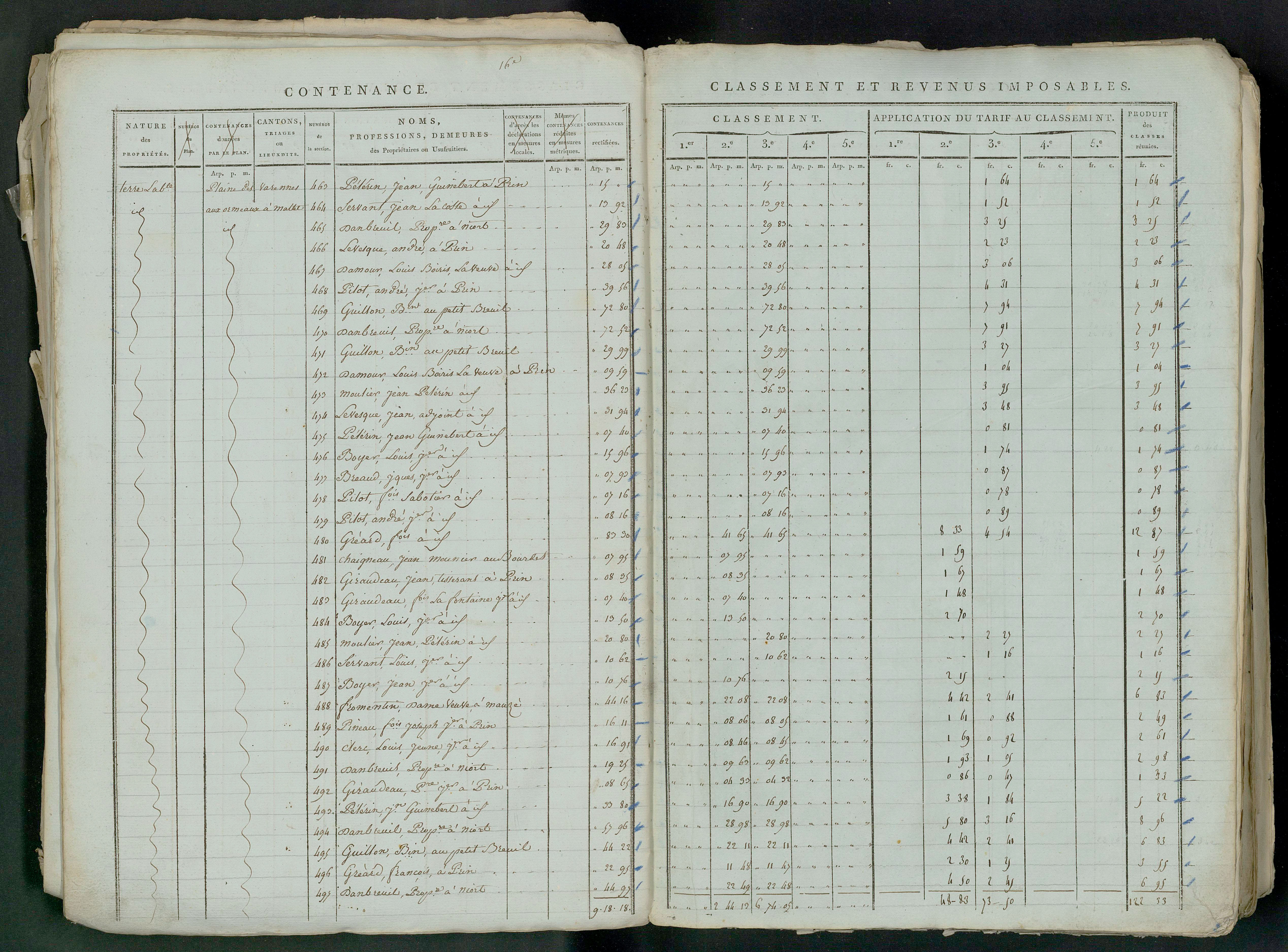 Prin-Deyrançon - FRAD079_CADASTRE_NAPOLEONIEN_MATRICES État de section et relevé des numéros de même nature de propriété 