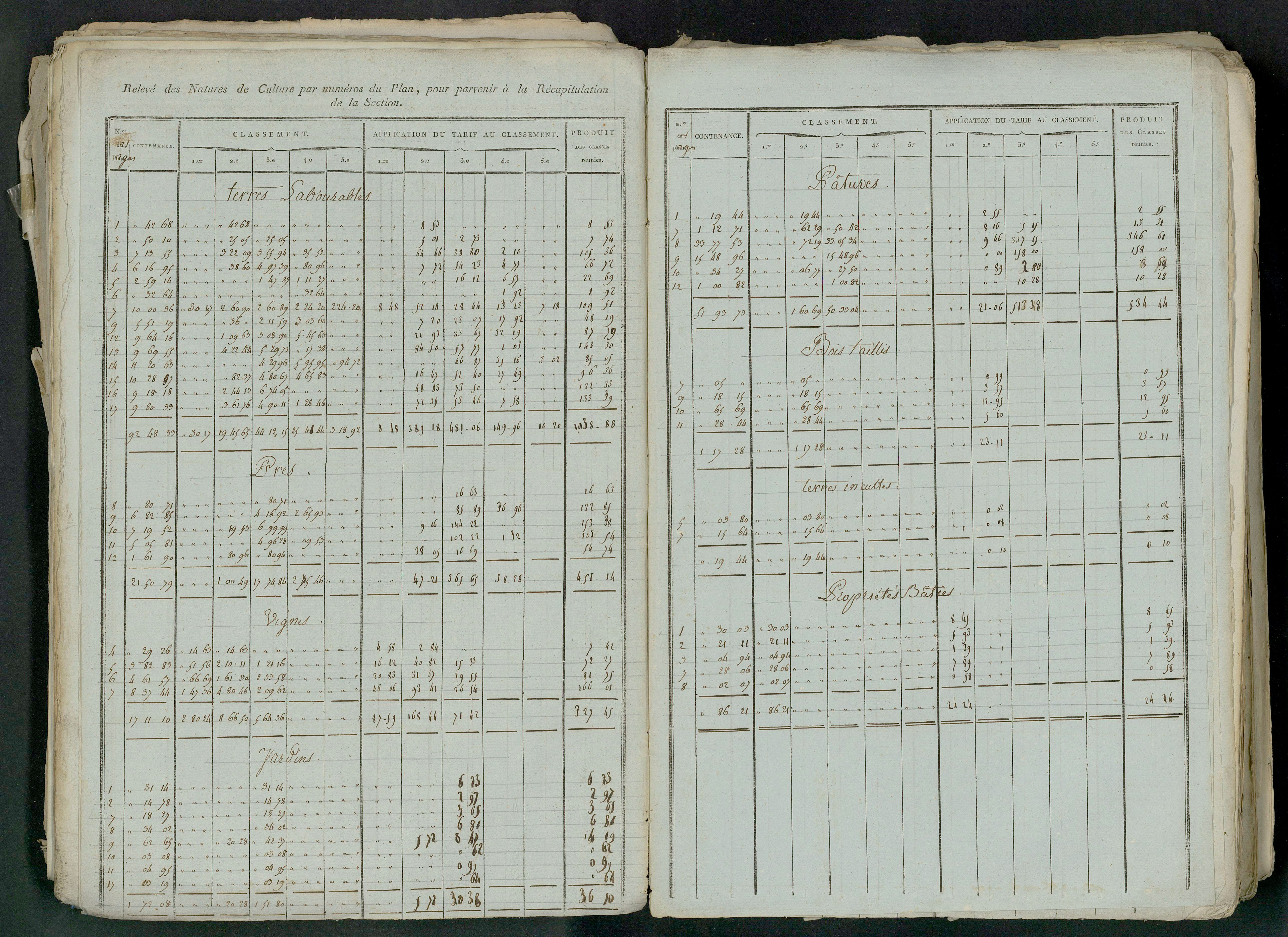 Prin-Deyrançon - FRAD079_CADASTRE_NAPOLEONIEN_MATRICES État de section et relevé des numéros de même nature de propriété 