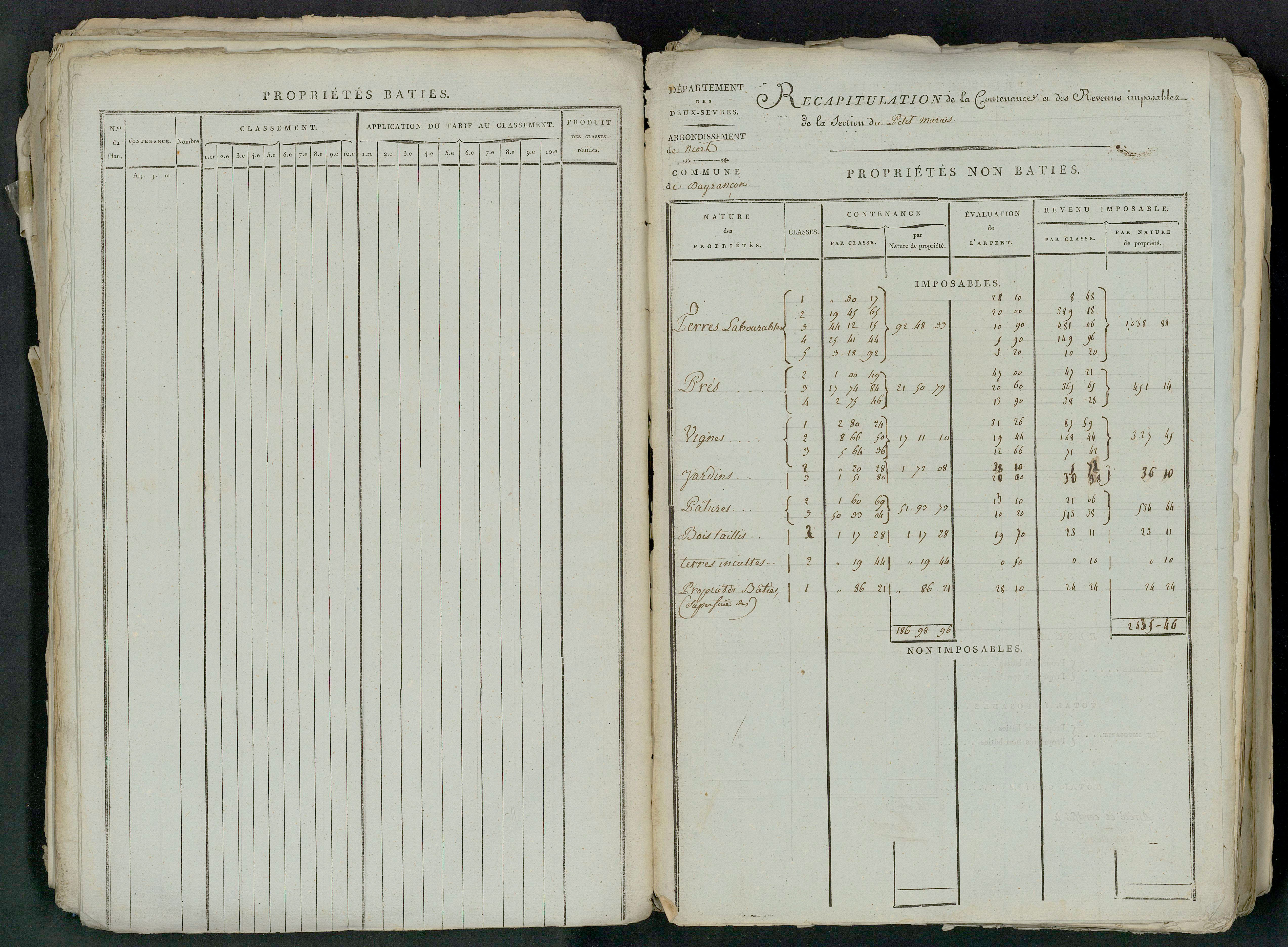 Prin-Deyrançon - FRAD079_CADASTRE_NAPOLEONIEN_MATRICES État de section et relevé des numéros de même nature de propriété 