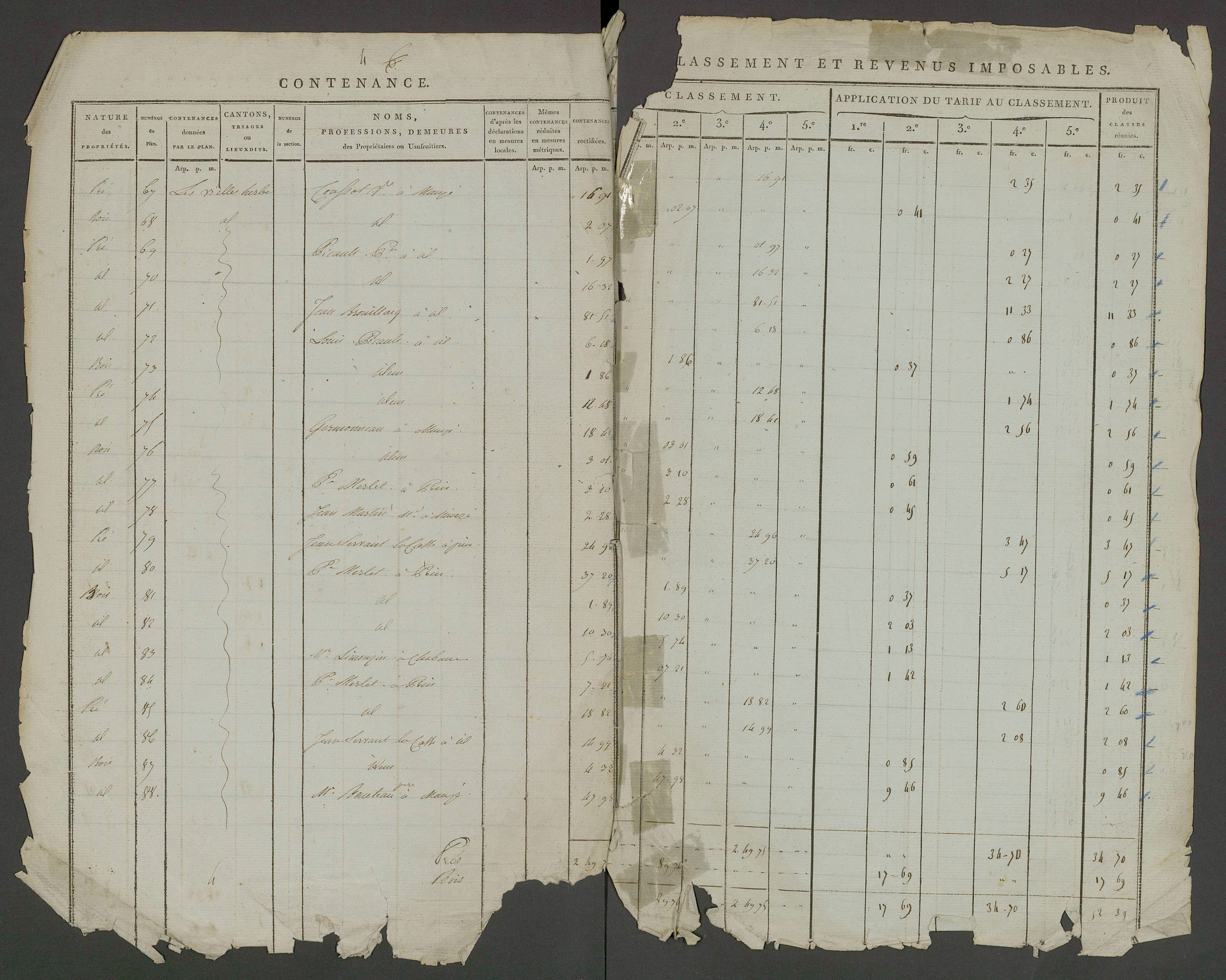 Prin-Deyrançon - FRAD079_CADASTRE_NAPOLEONIEN_MATRICES État de section et relevé des numéros de même nature de propriété 