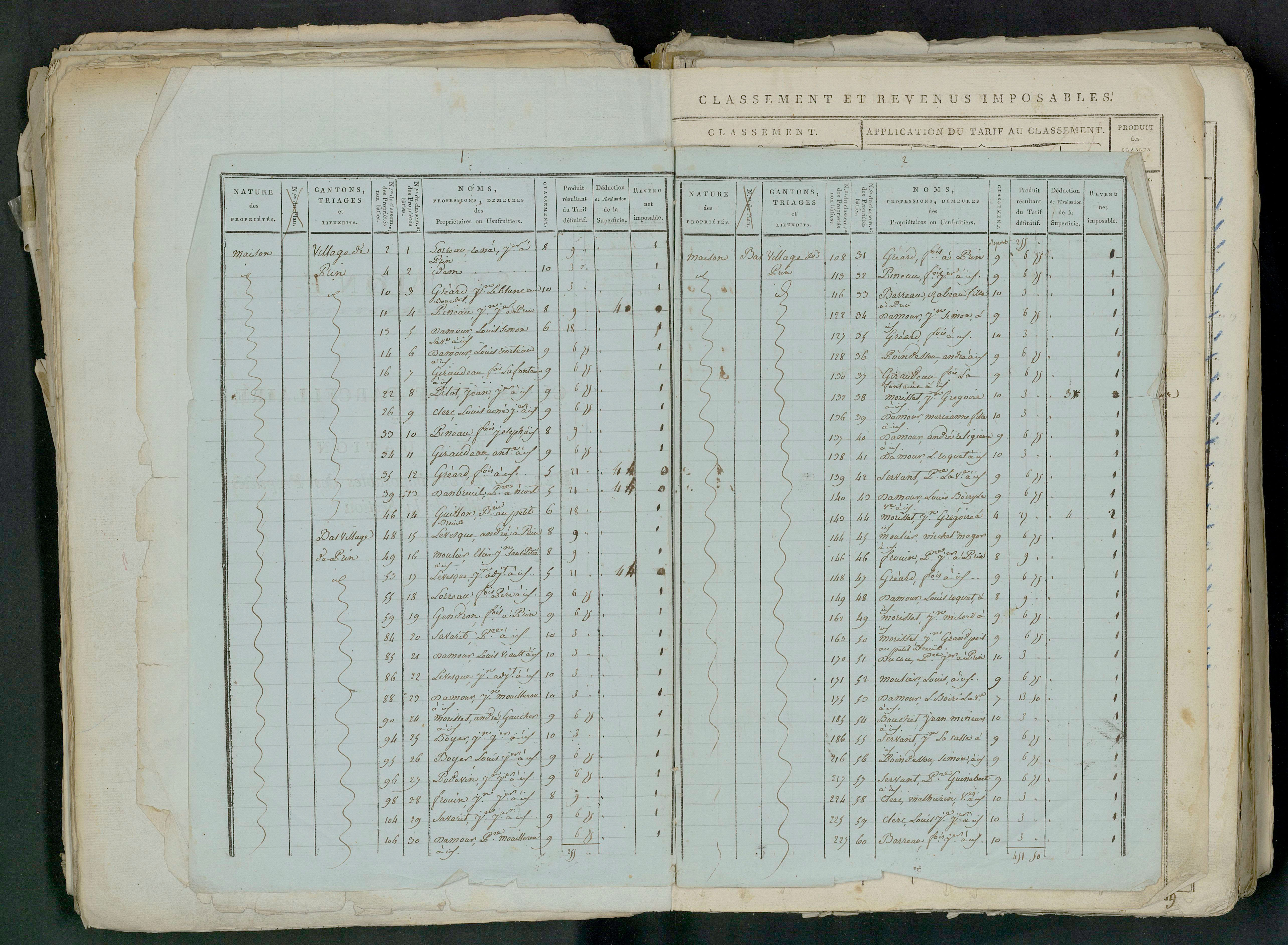 Prin-Deyrançon - FRAD079_CADASTRE_NAPOLEONIEN_MATRICES État de section et relevé des numéros de même nature de propriété 