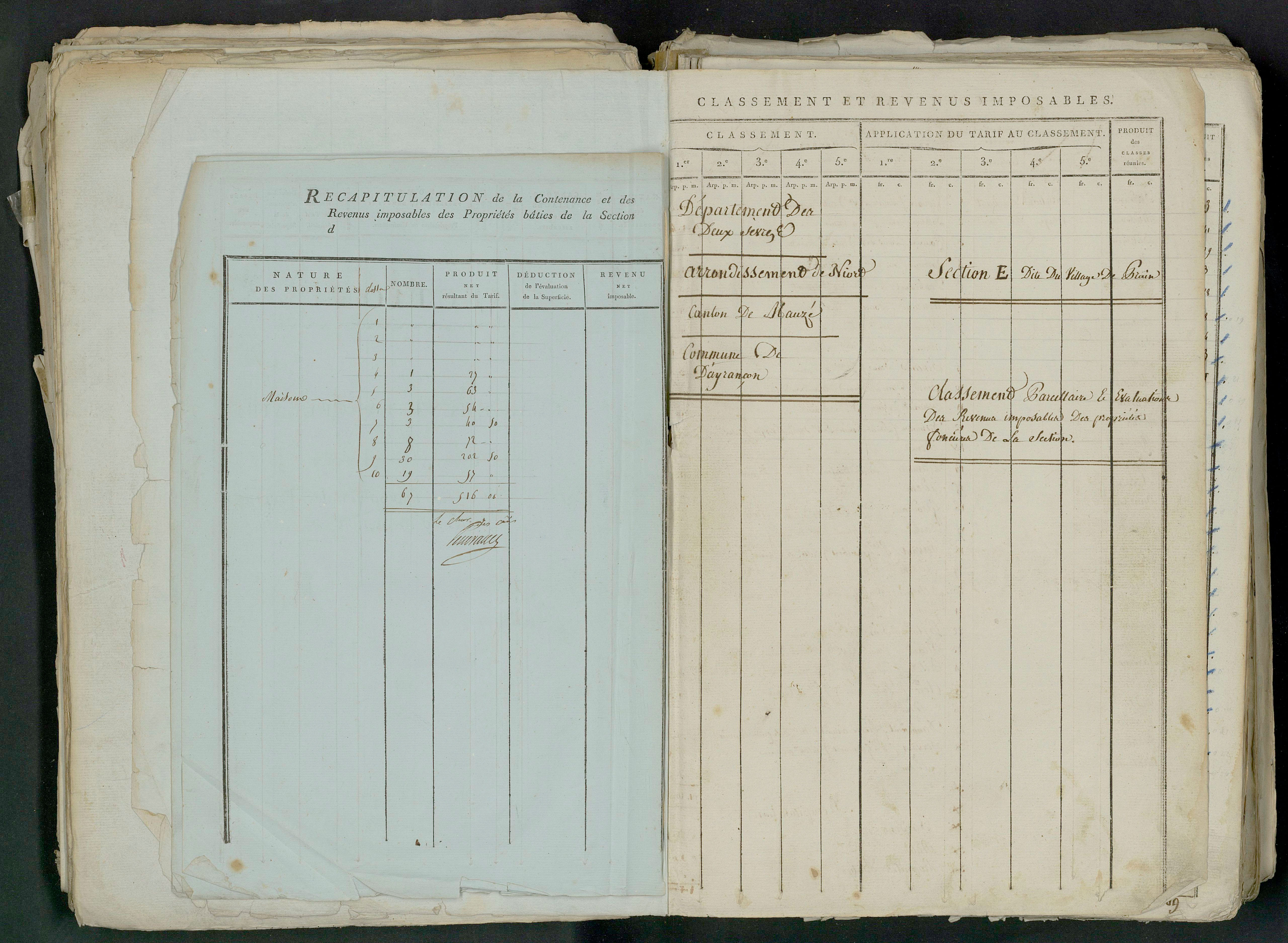 Prin-Deyrançon - FRAD079_CADASTRE_NAPOLEONIEN_MATRICES État de section et relevé des numéros de même nature de propriété 