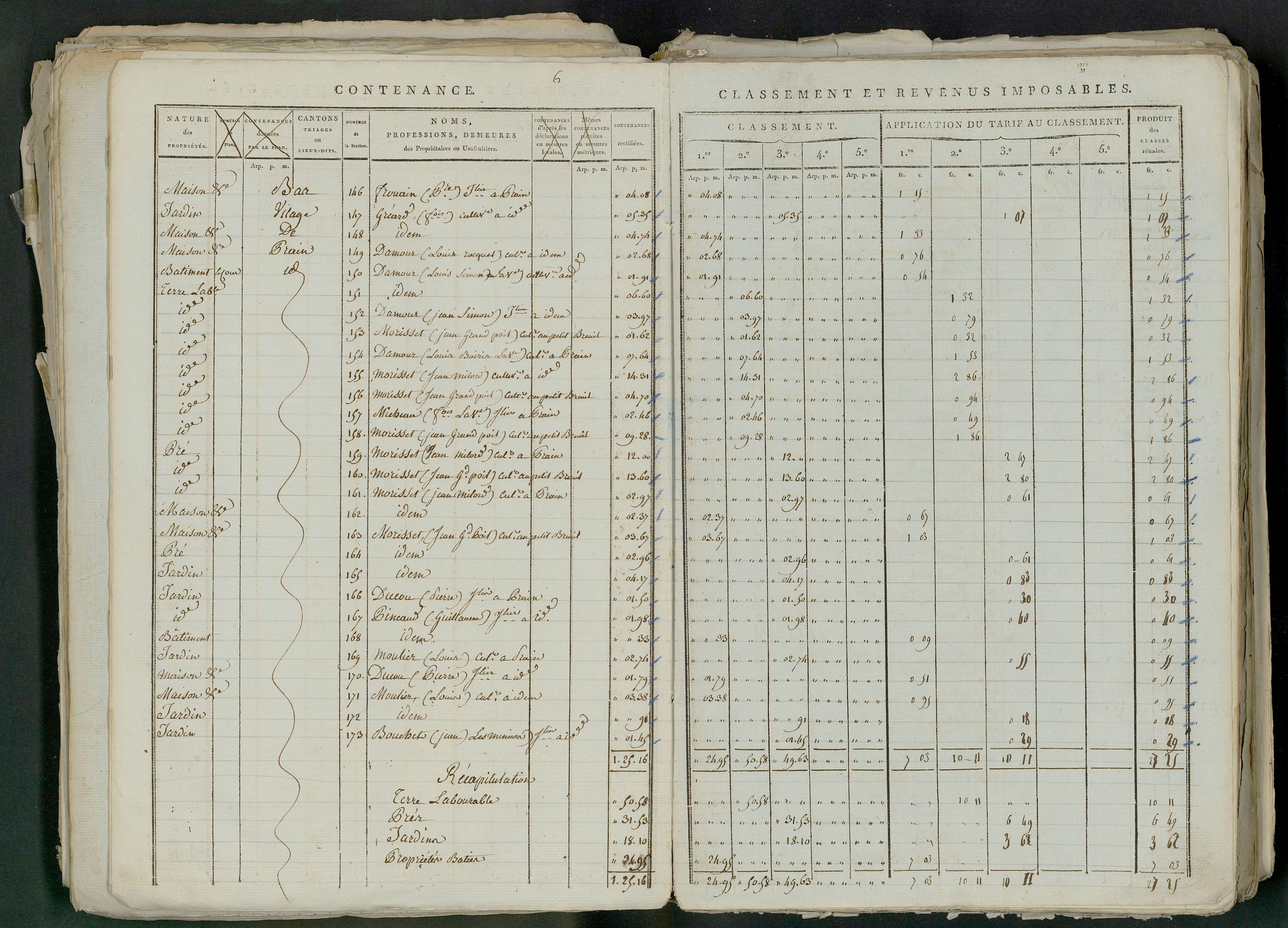 Prin-Deyrançon - FRAD079_CADASTRE_NAPOLEONIEN_MATRICES État de section et relevé des numéros de même nature de propriété 