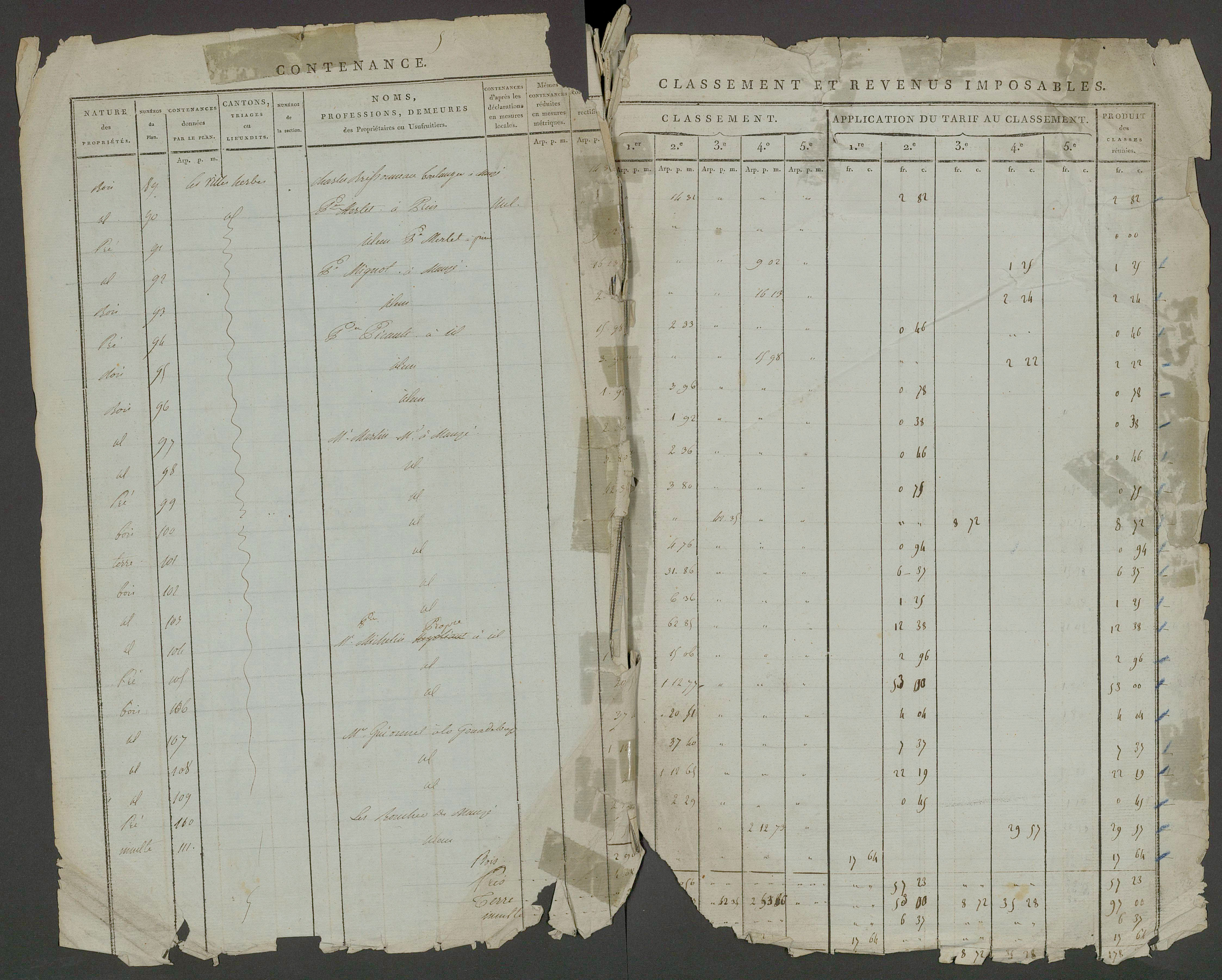 Prin-Deyrançon - FRAD079_CADASTRE_NAPOLEONIEN_MATRICES État de section et relevé des numéros de même nature de propriété 