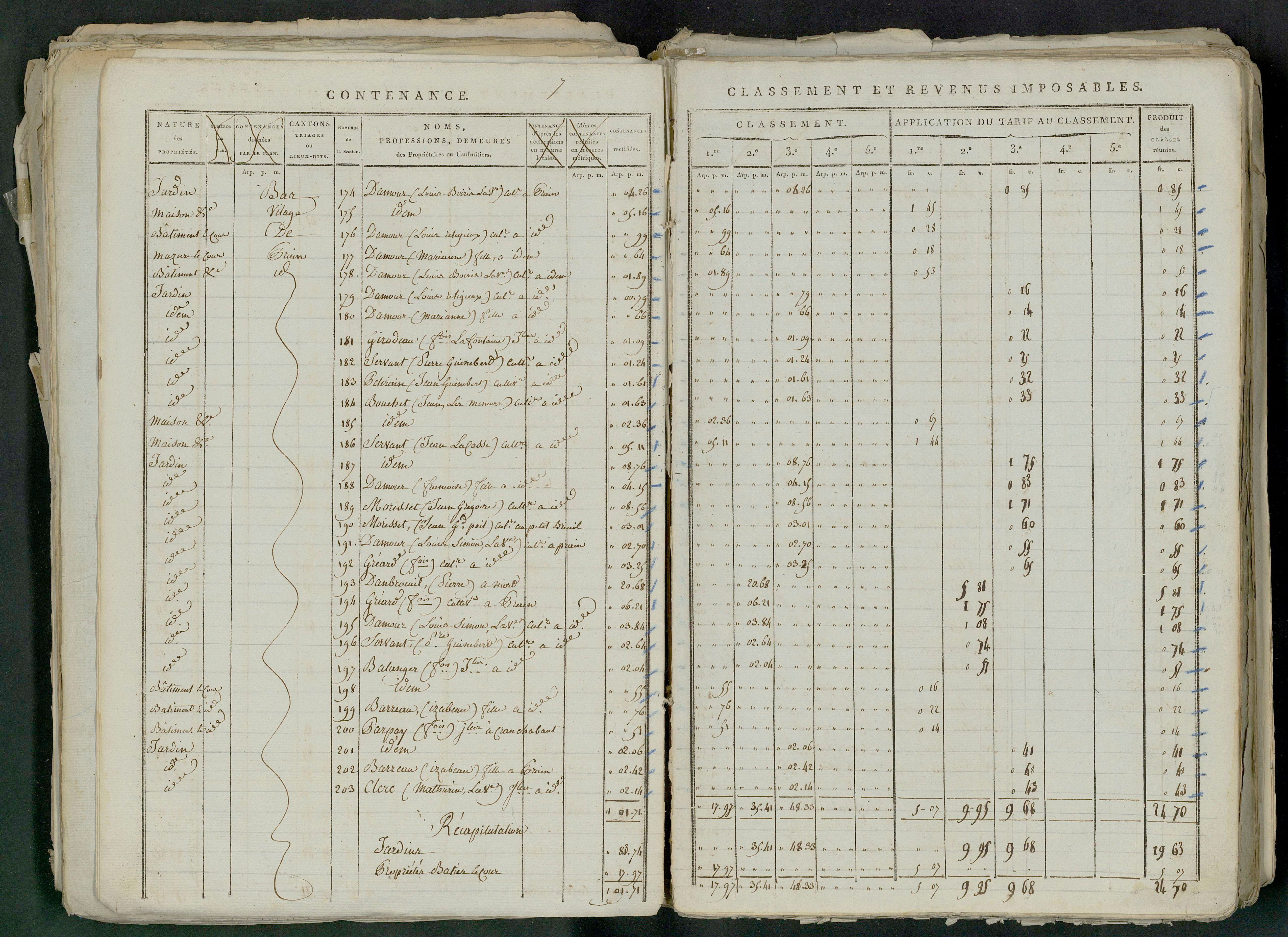 Prin-Deyrançon - FRAD079_CADASTRE_NAPOLEONIEN_MATRICES État de section et relevé des numéros de même nature de propriété 