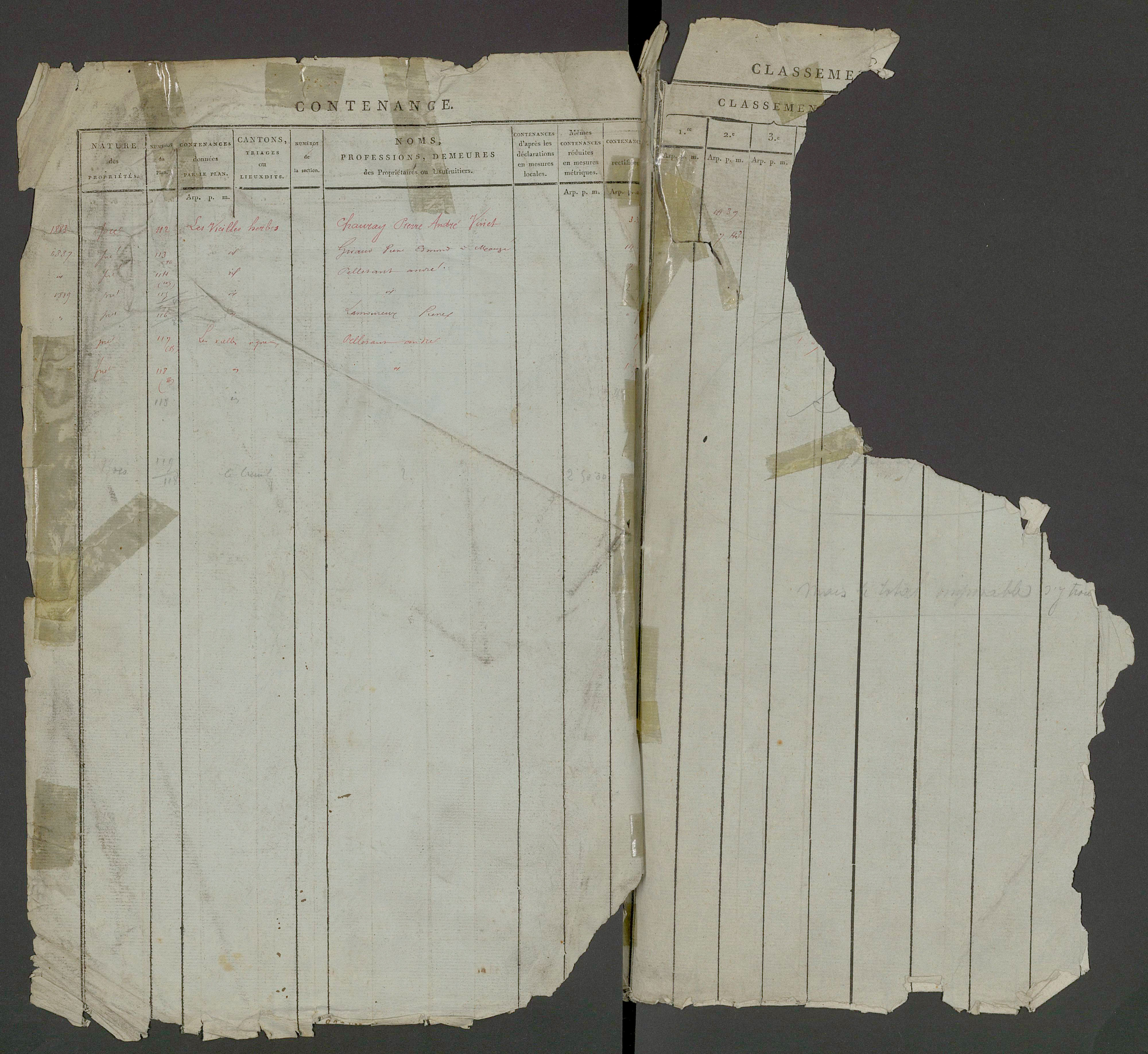 Prin-Deyrançon - FRAD079_CADASTRE_NAPOLEONIEN_MATRICES État de section et relevé des numéros de même nature de propriété 