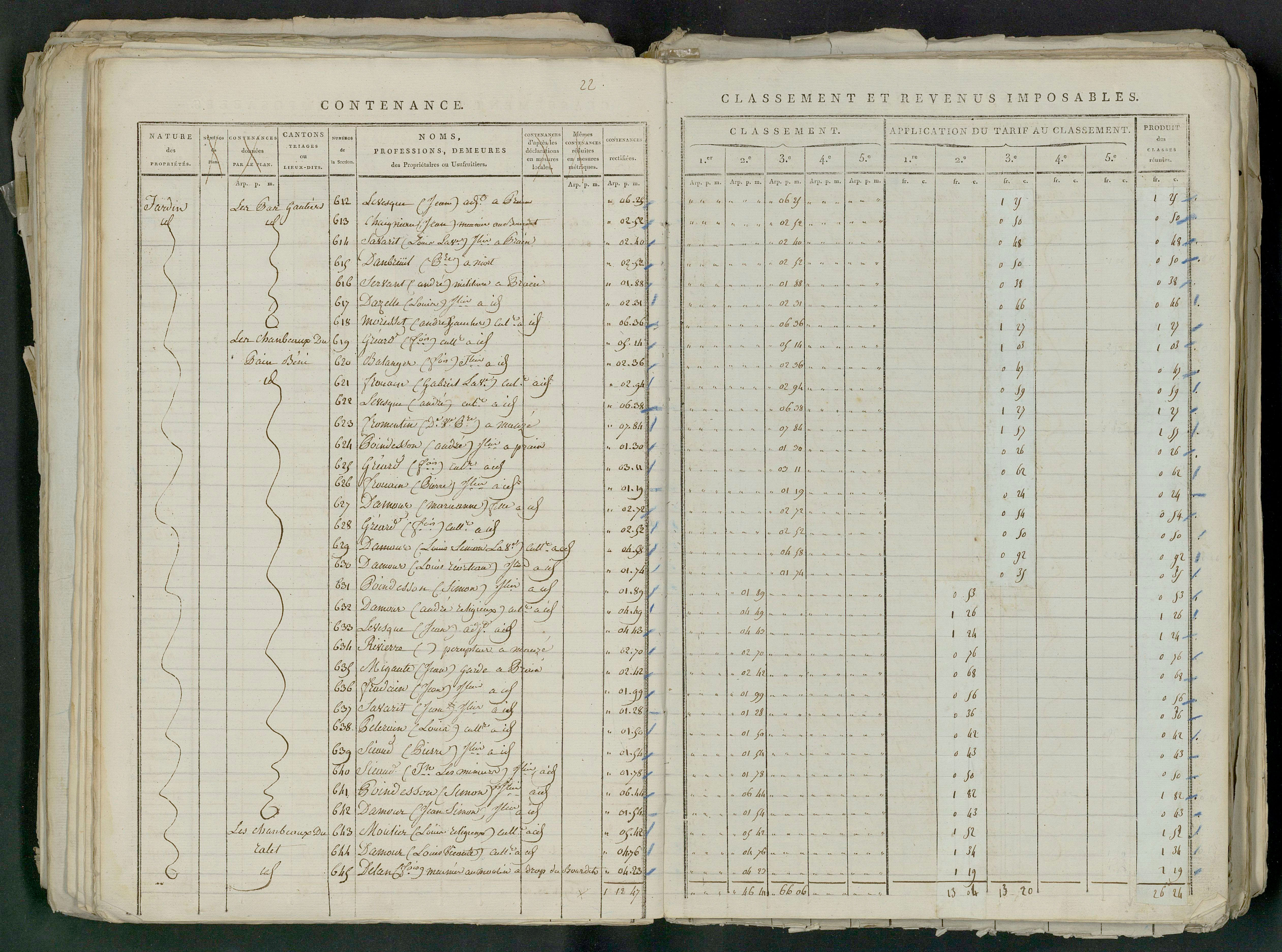 Prin-Deyrançon - FRAD079_CADASTRE_NAPOLEONIEN_MATRICES État de section et relevé des numéros de même nature de propriété 