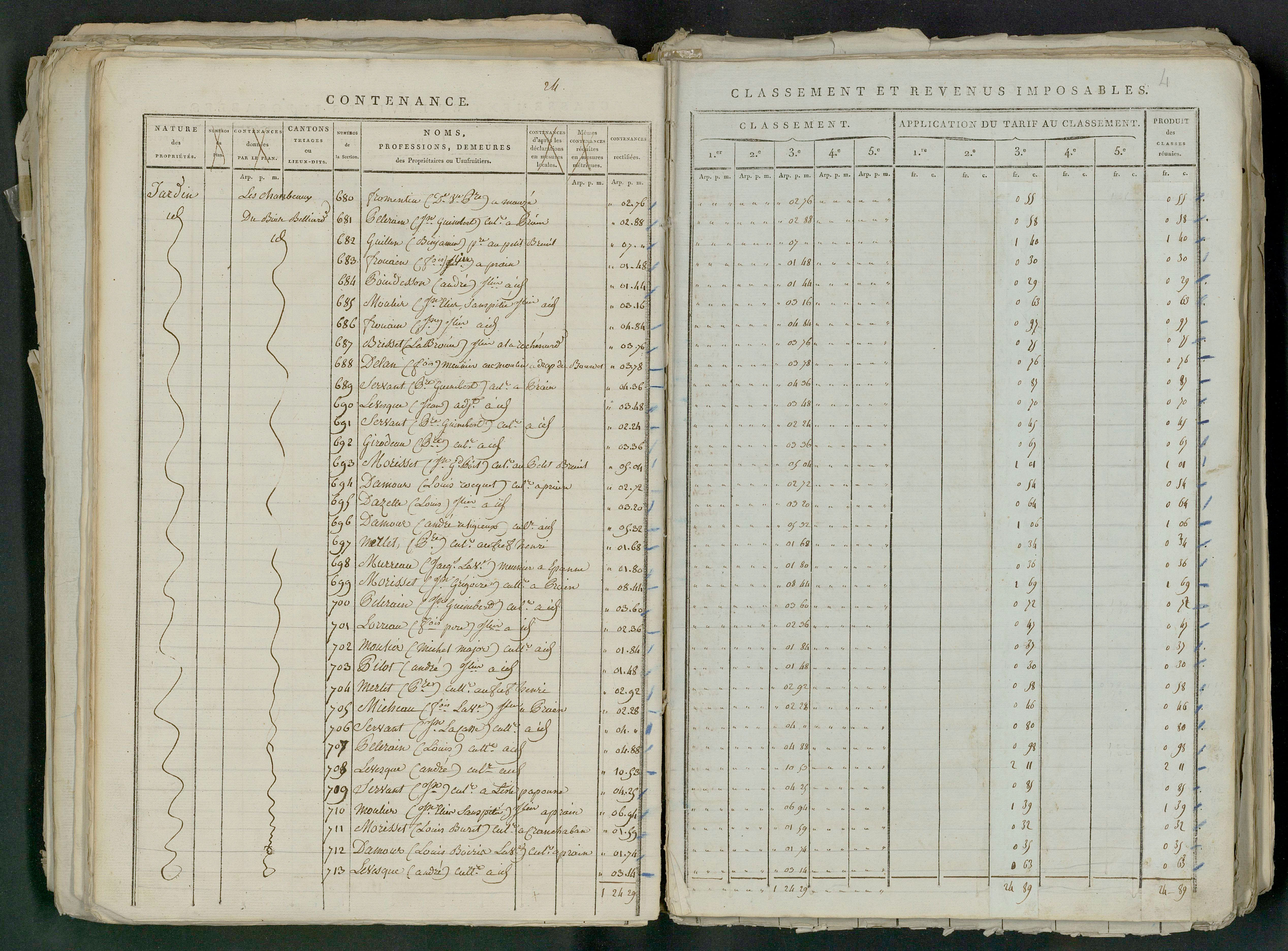 Prin-Deyrançon - FRAD079_CADASTRE_NAPOLEONIEN_MATRICES État de section et relevé des numéros de même nature de propriété 