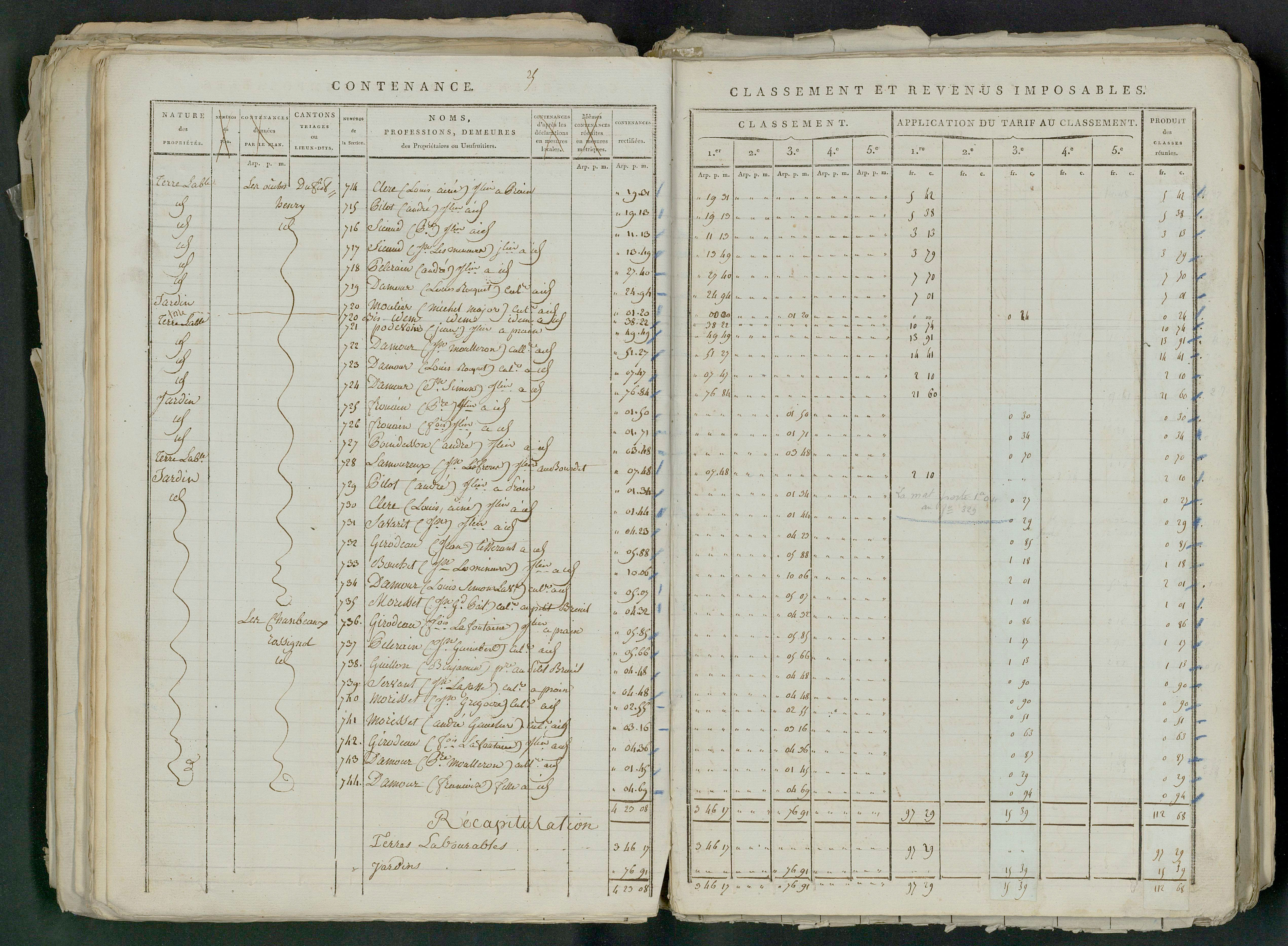 Prin-Deyrançon - FRAD079_CADASTRE_NAPOLEONIEN_MATRICES État de section et relevé des numéros de même nature de propriété 