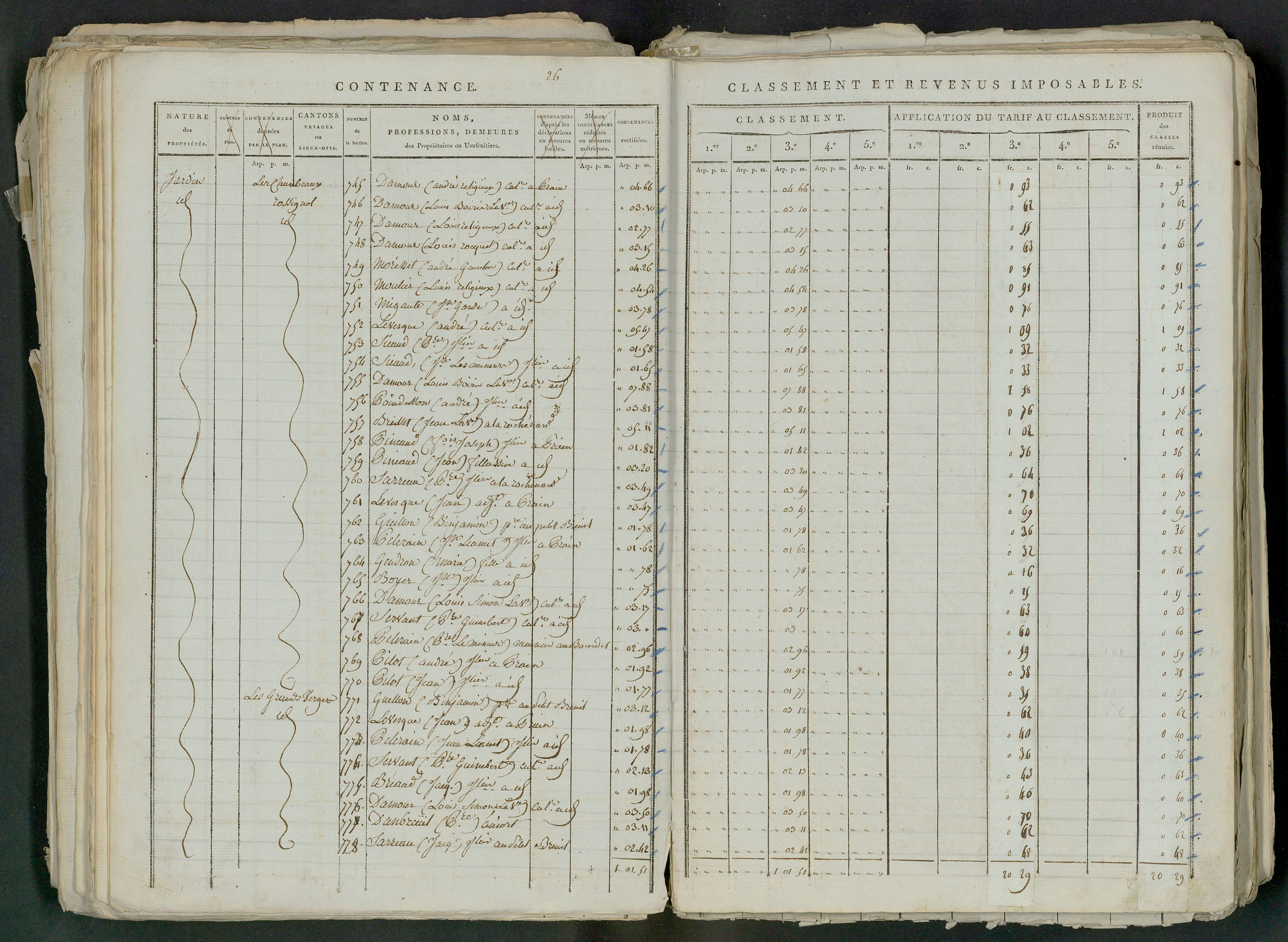 Prin-Deyrançon - FRAD079_CADASTRE_NAPOLEONIEN_MATRICES État de section et relevé des numéros de même nature de propriété 