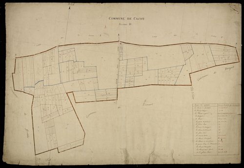 Plan du cadastre napoléonien - Cachy : D
