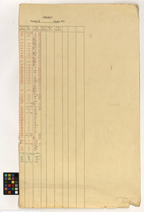 2144 W 207