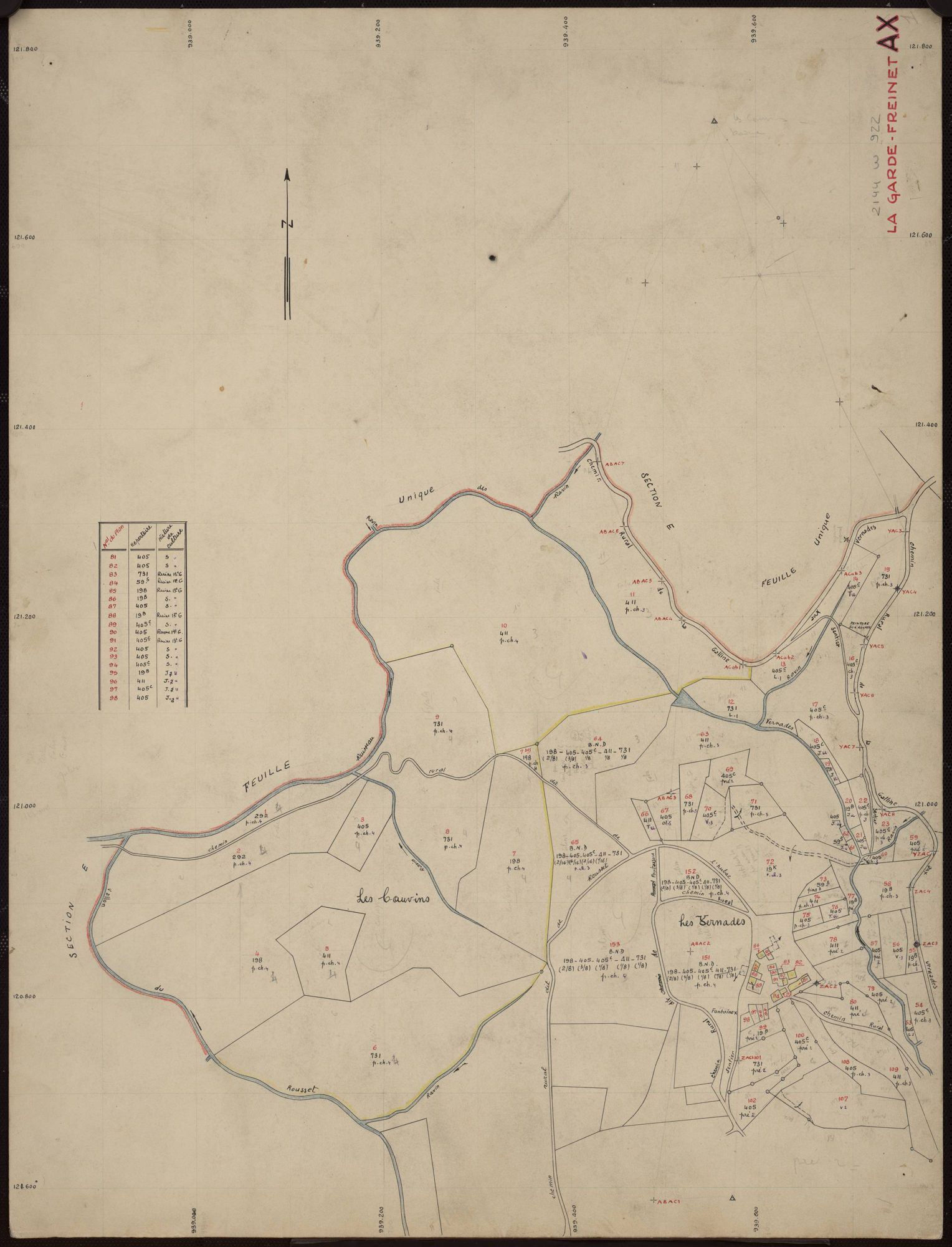 2144 W 922