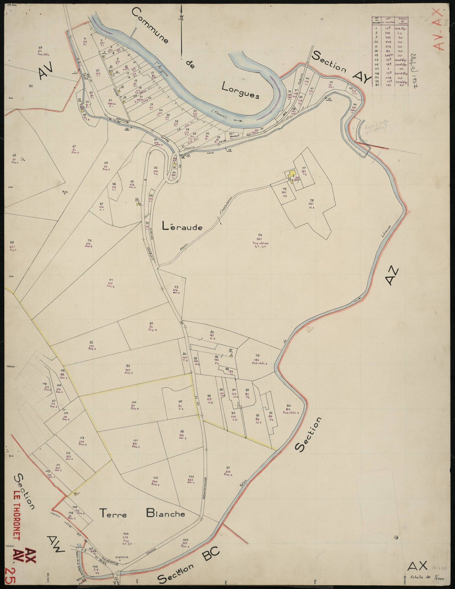 2144 W 1937