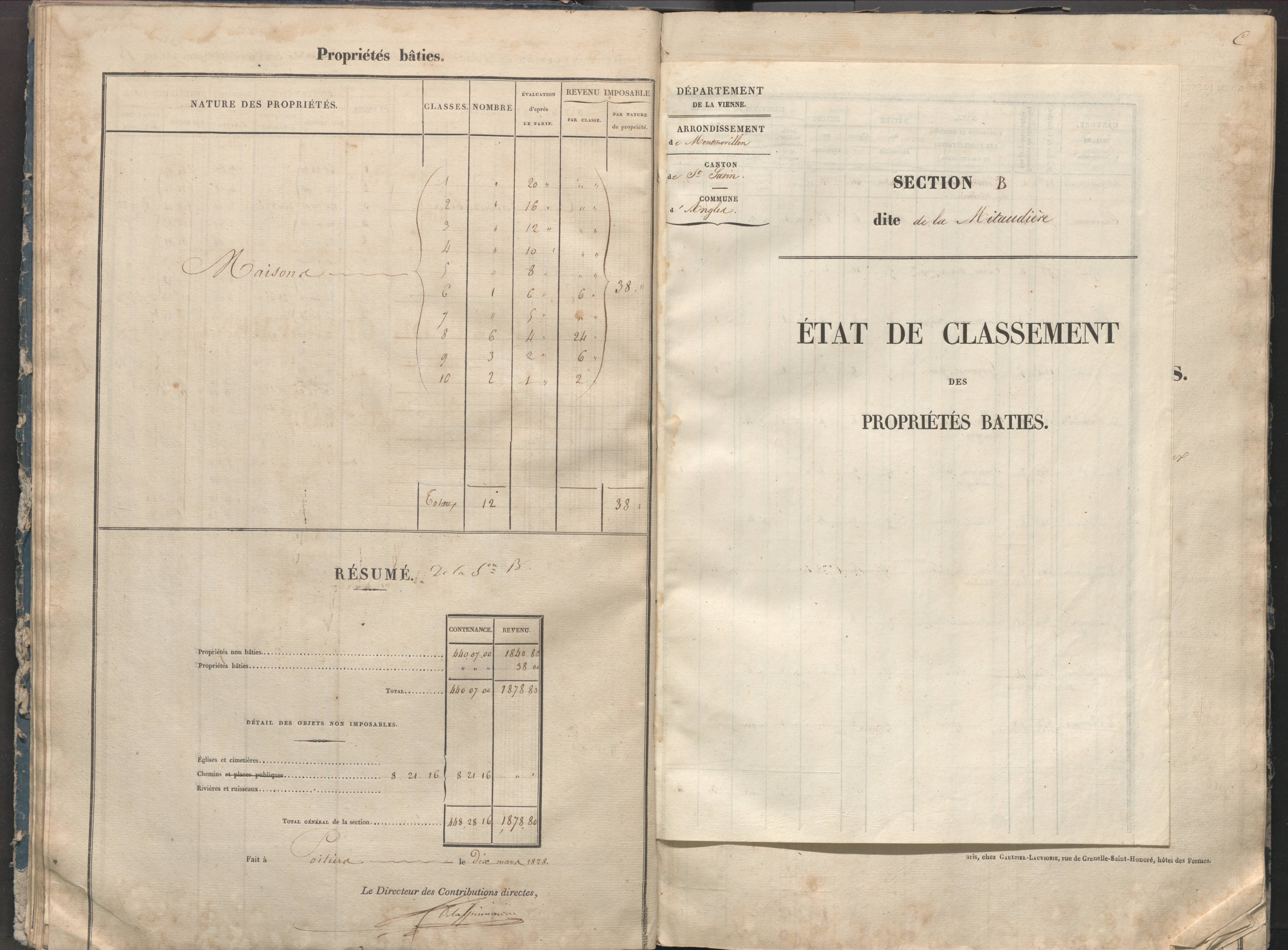 Angles-sur-l'Anglin - FRAD086_cadastre Sections A-F 