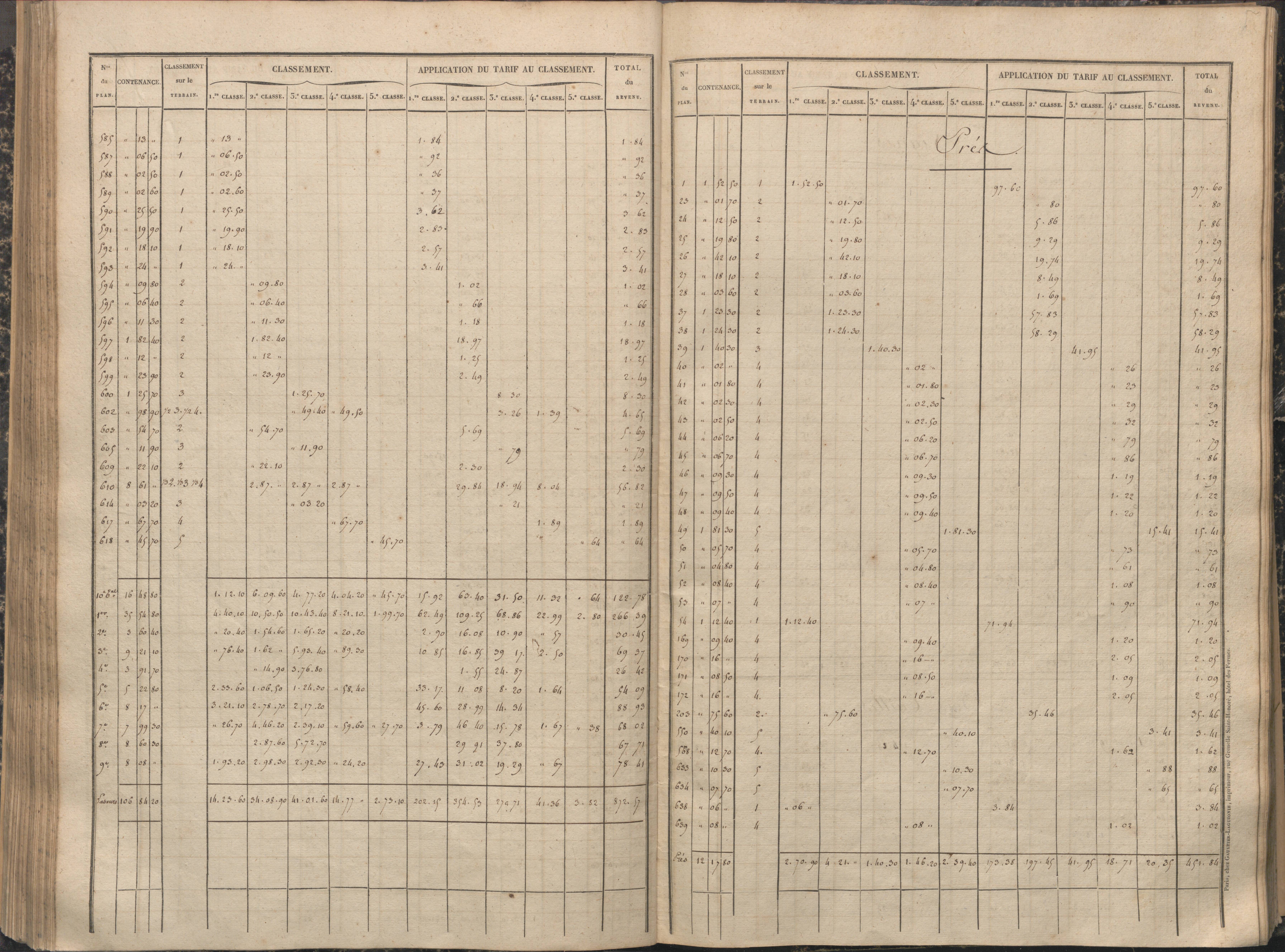 Antigny - FRAD086_cadastre Sections A-H 
