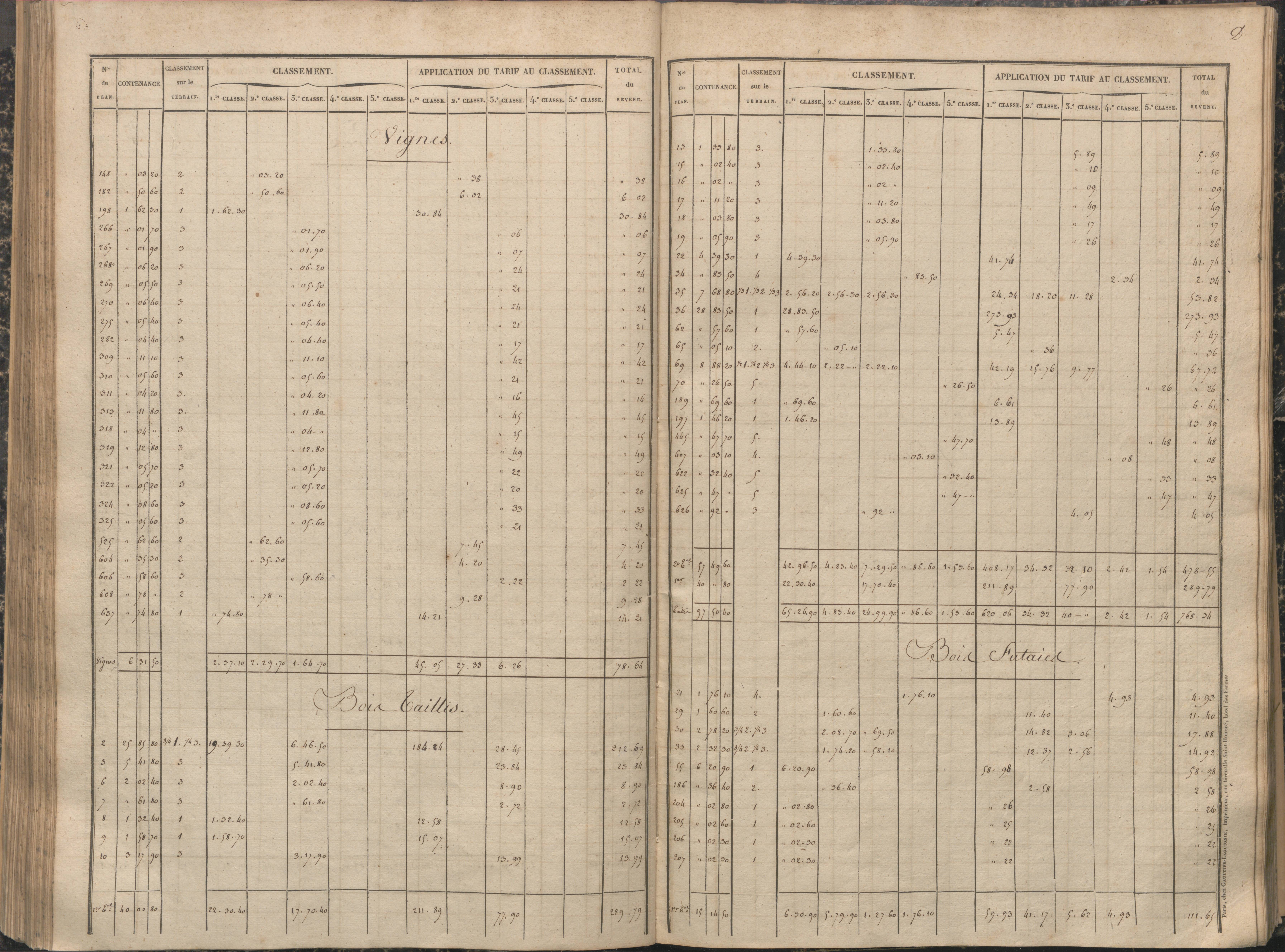 Antigny - FRAD086_cadastre Sections A-H 