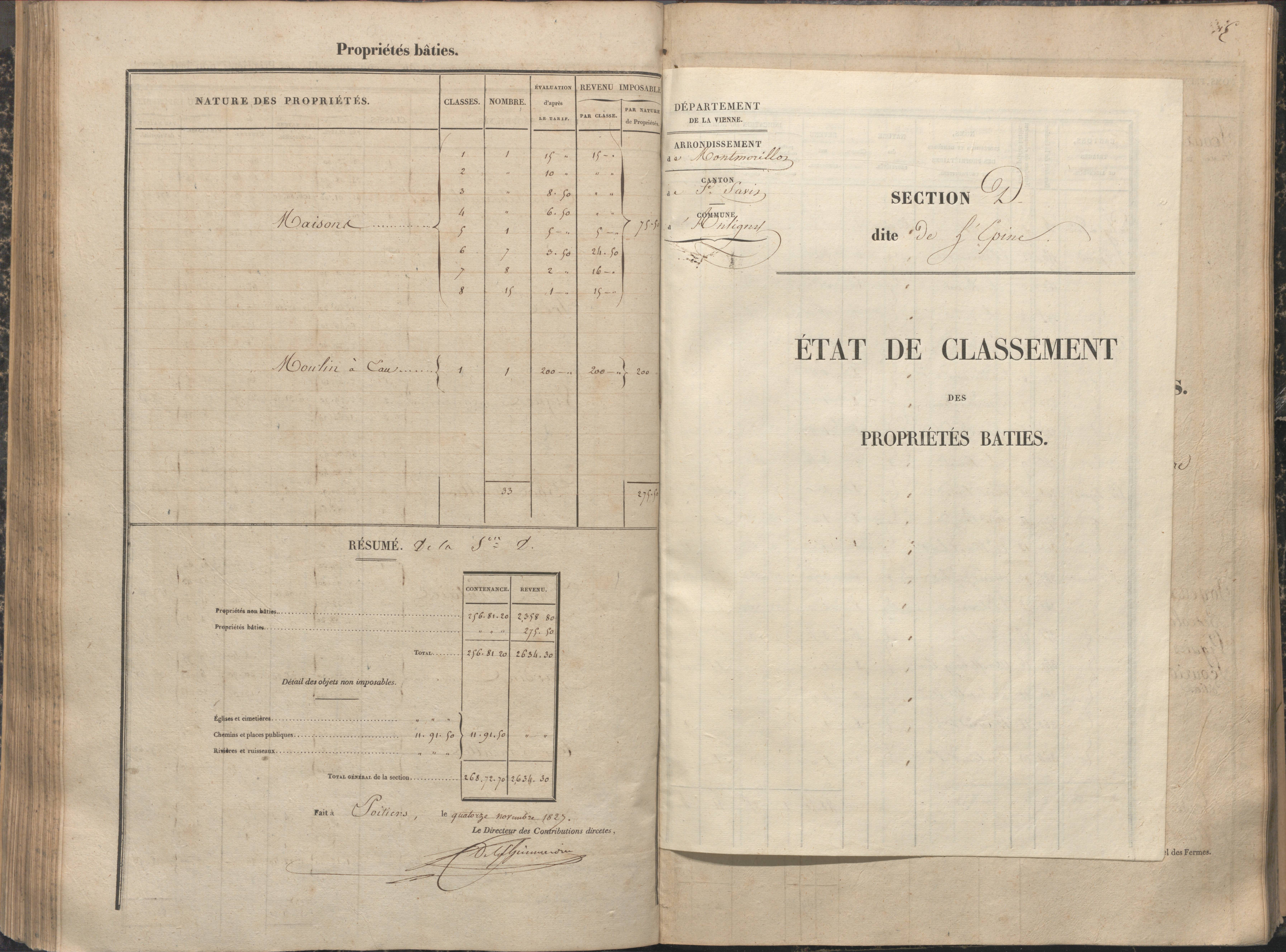 Antigny - FRAD086_cadastre Sections A-H 