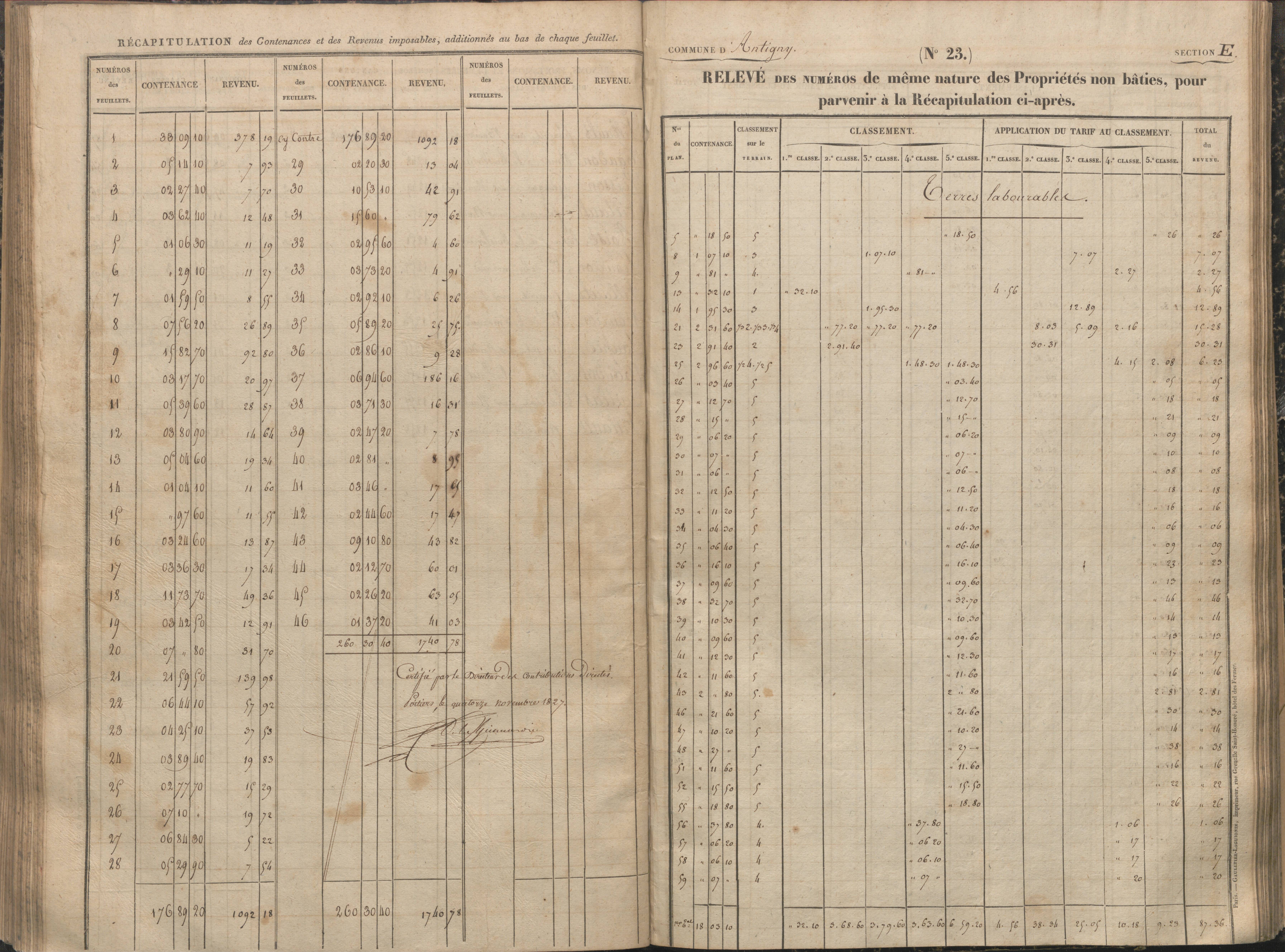 Antigny - FRAD086_cadastre Sections A-H 