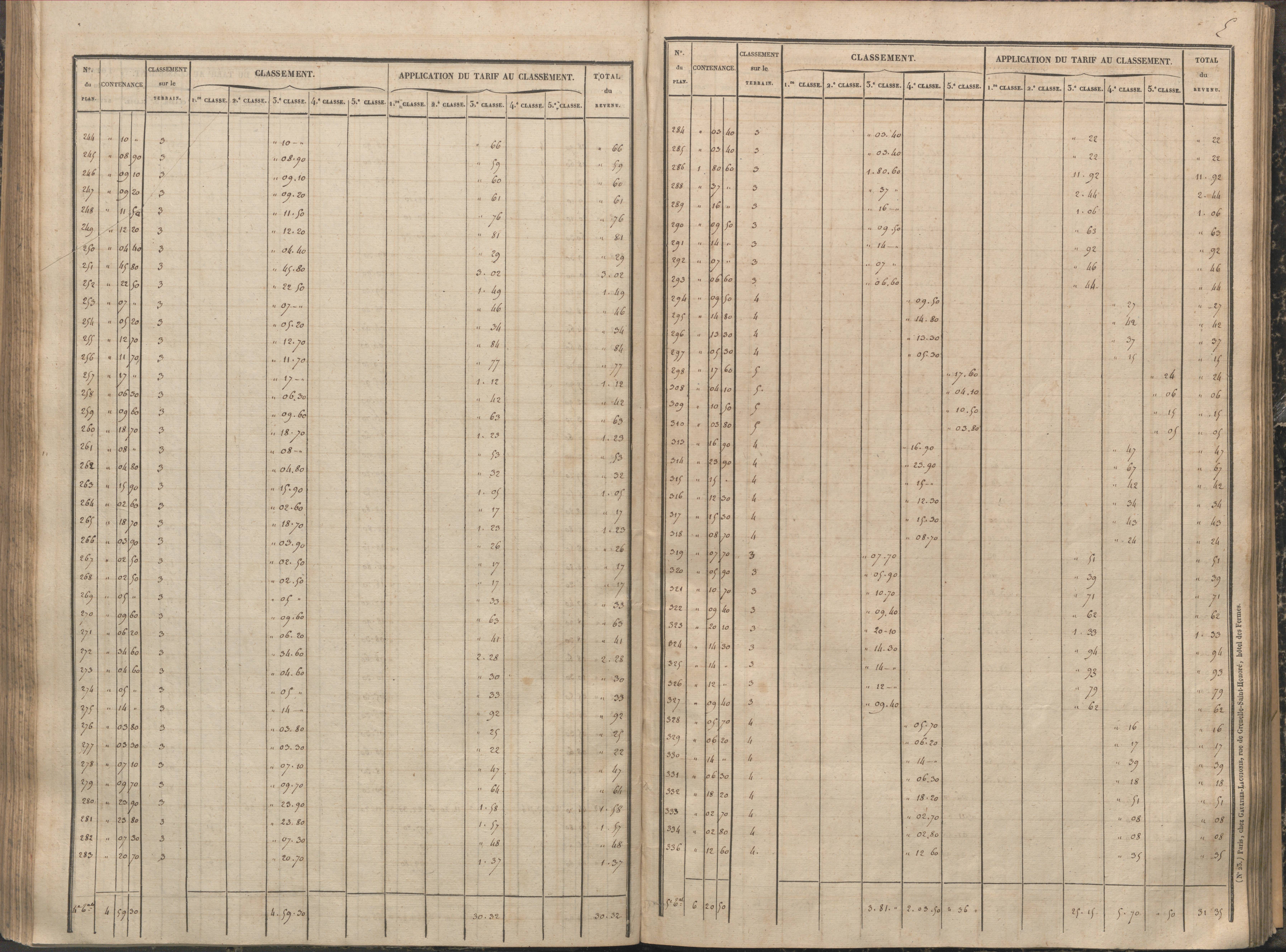 Antigny - FRAD086_cadastre Sections A-H 