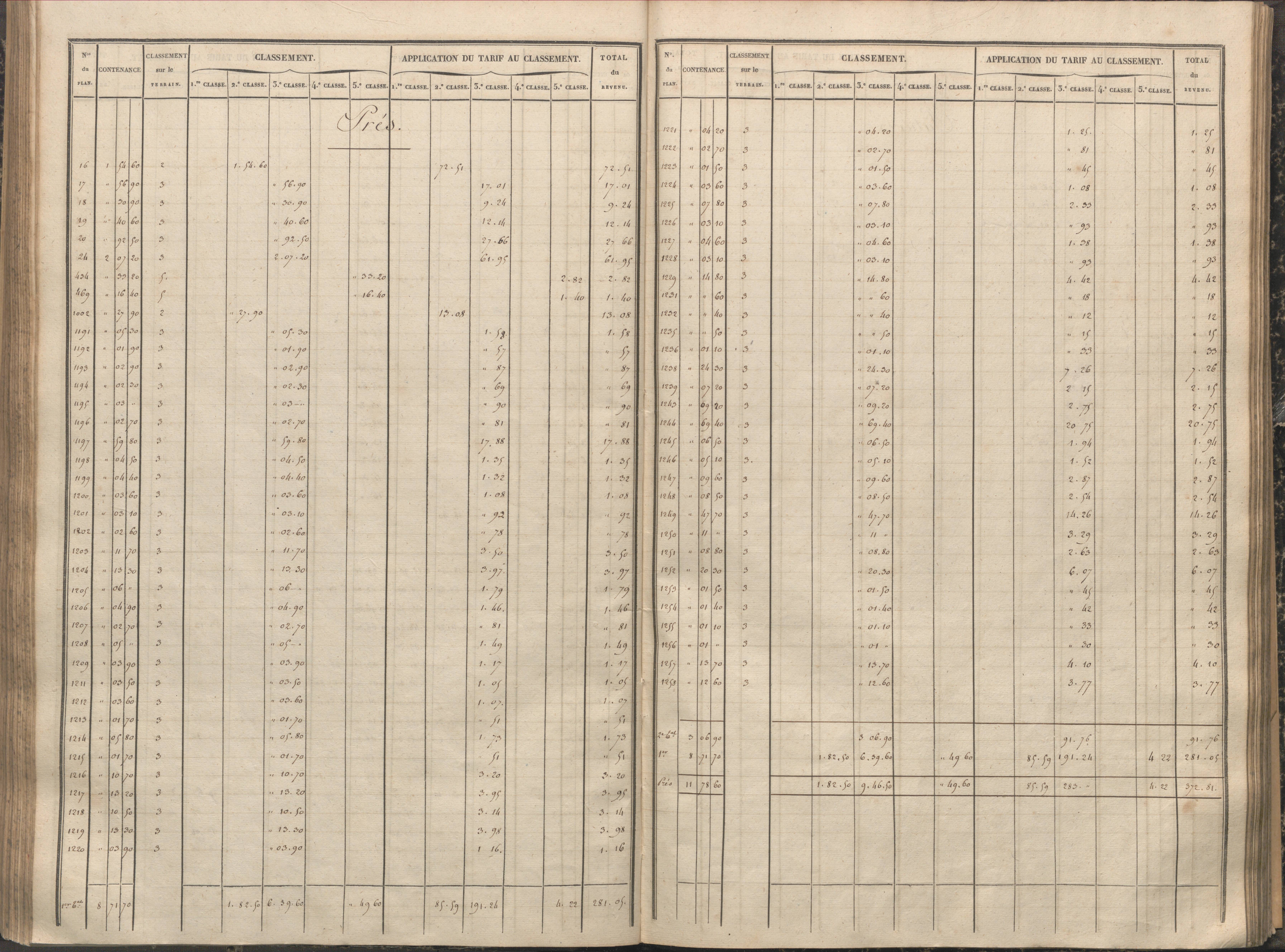 Antigny - FRAD086_cadastre Sections A-H 