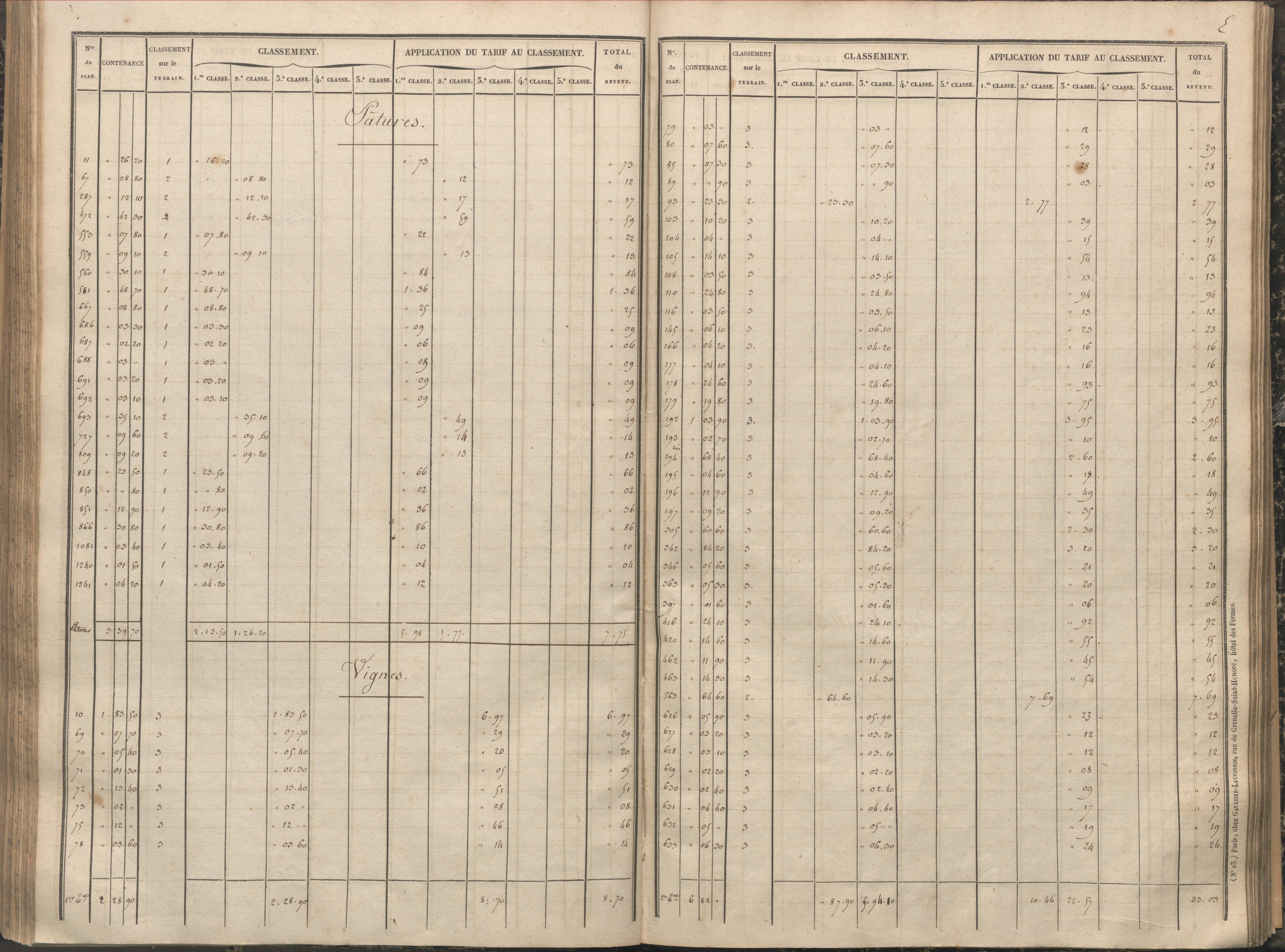 Antigny - FRAD086_cadastre Sections A-H 