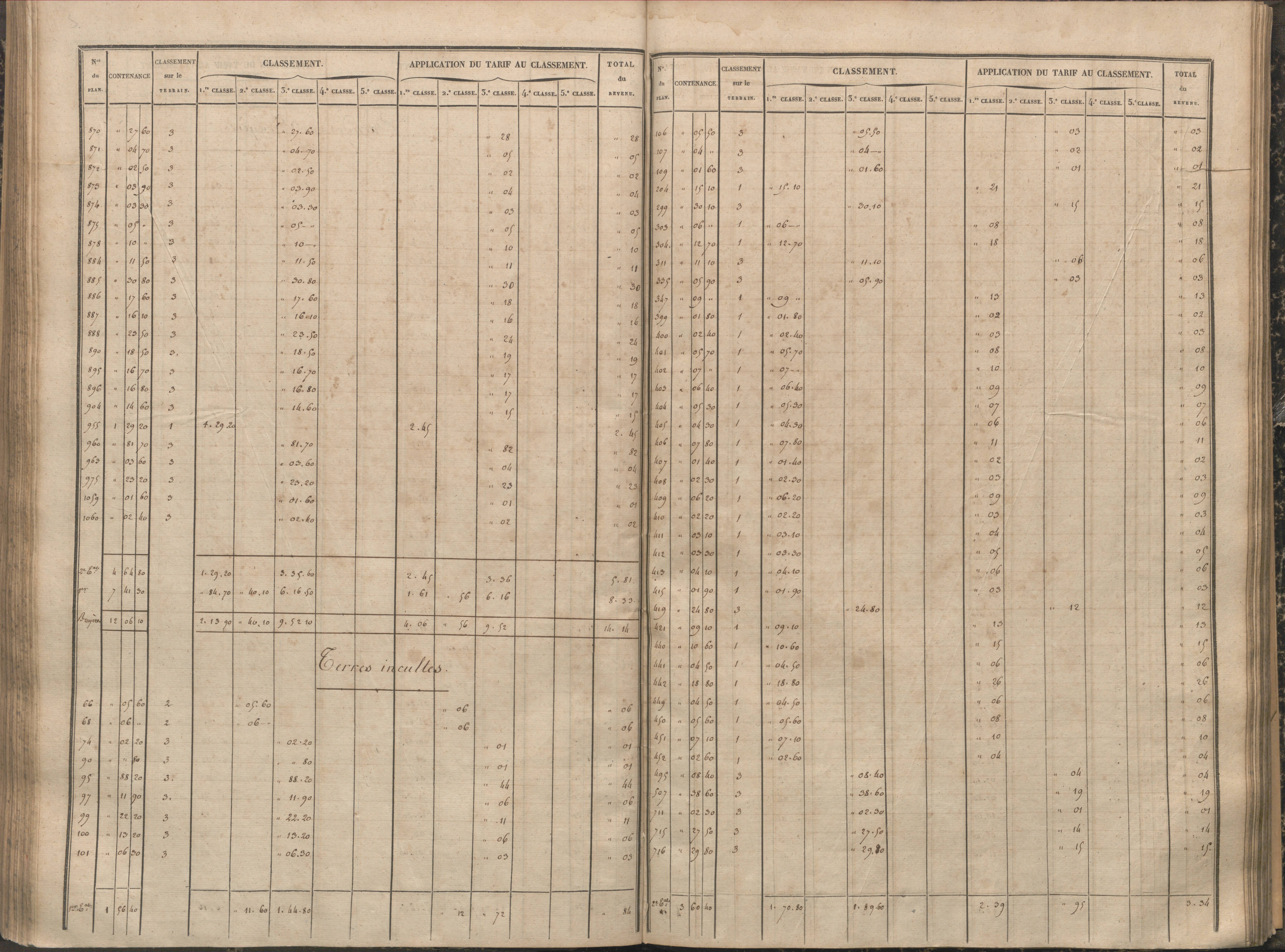 Antigny - FRAD086_cadastre Sections A-H 