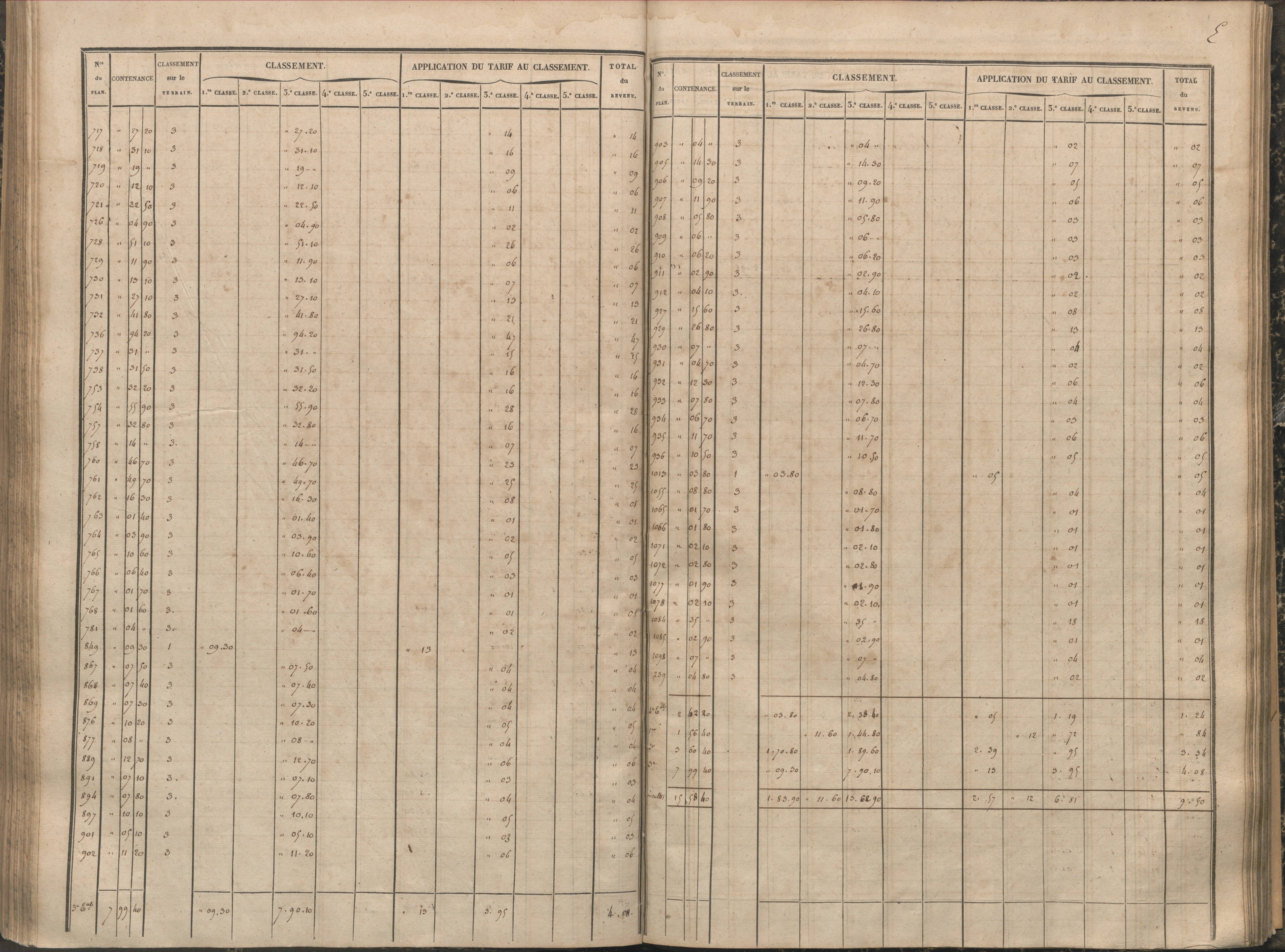Antigny - FRAD086_cadastre Sections A-H 