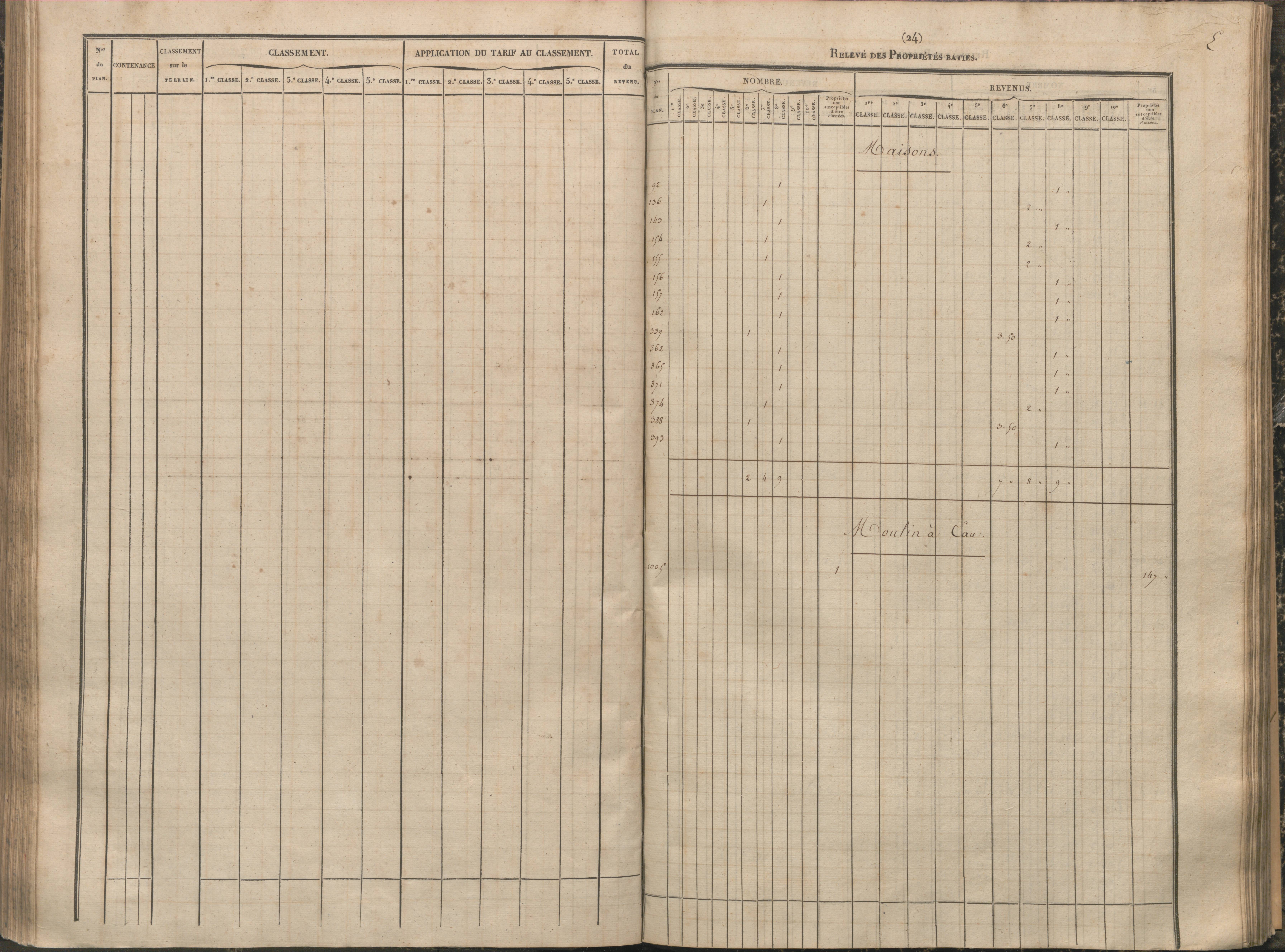 Antigny - FRAD086_cadastre Sections A-H 