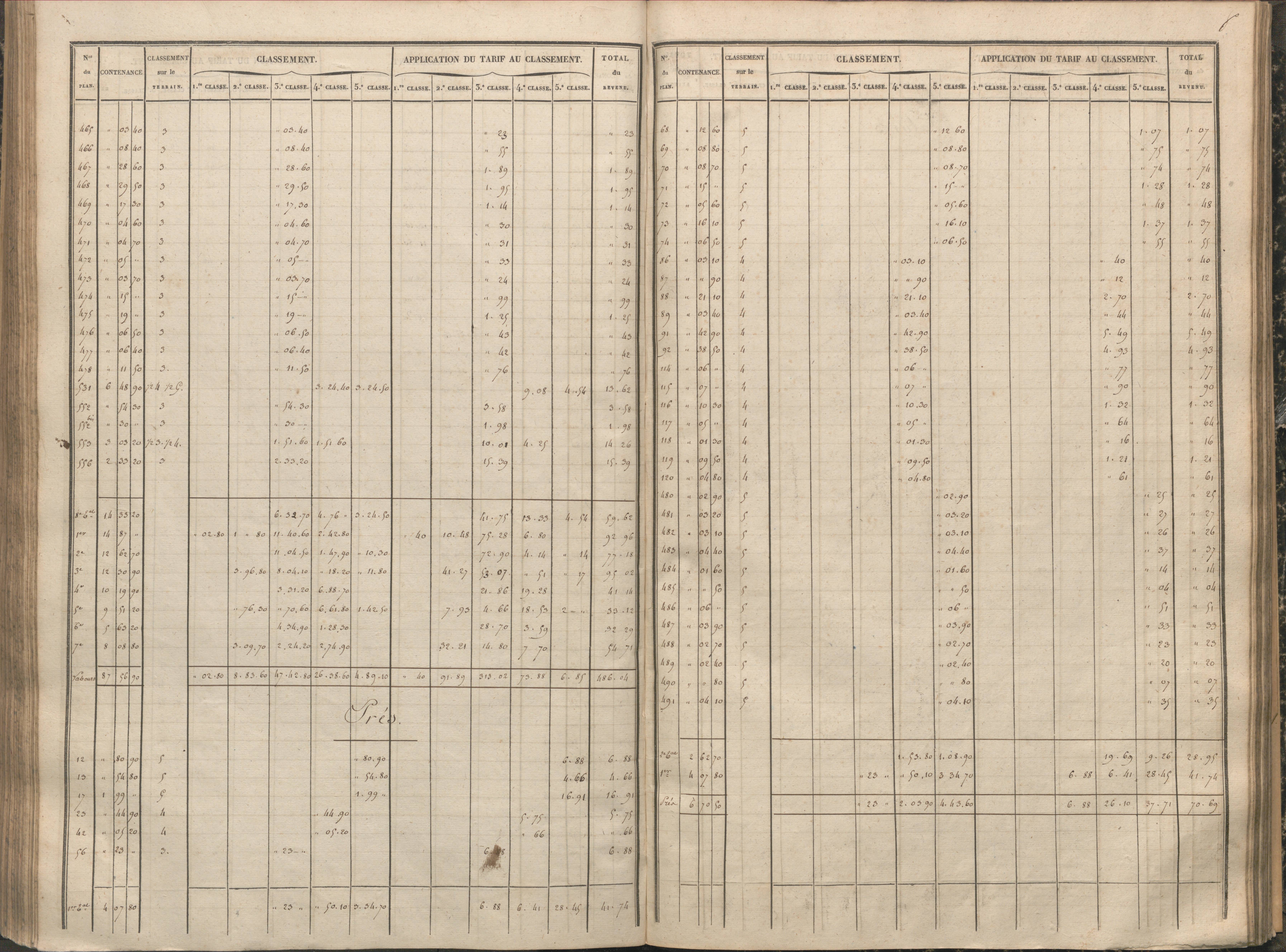 Antigny - FRAD086_cadastre Sections A-H 