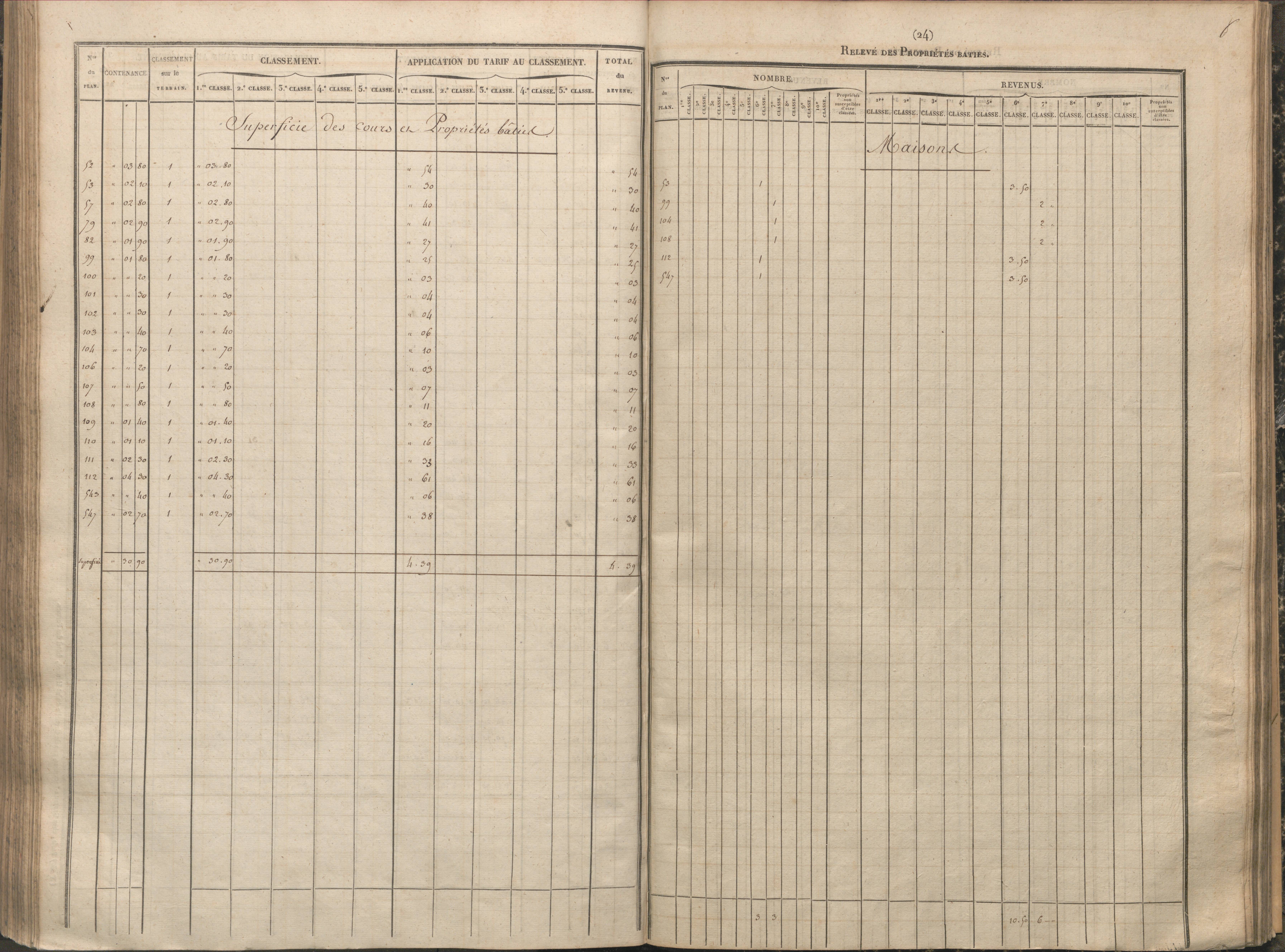 Antigny - FRAD086_cadastre Sections A-H 