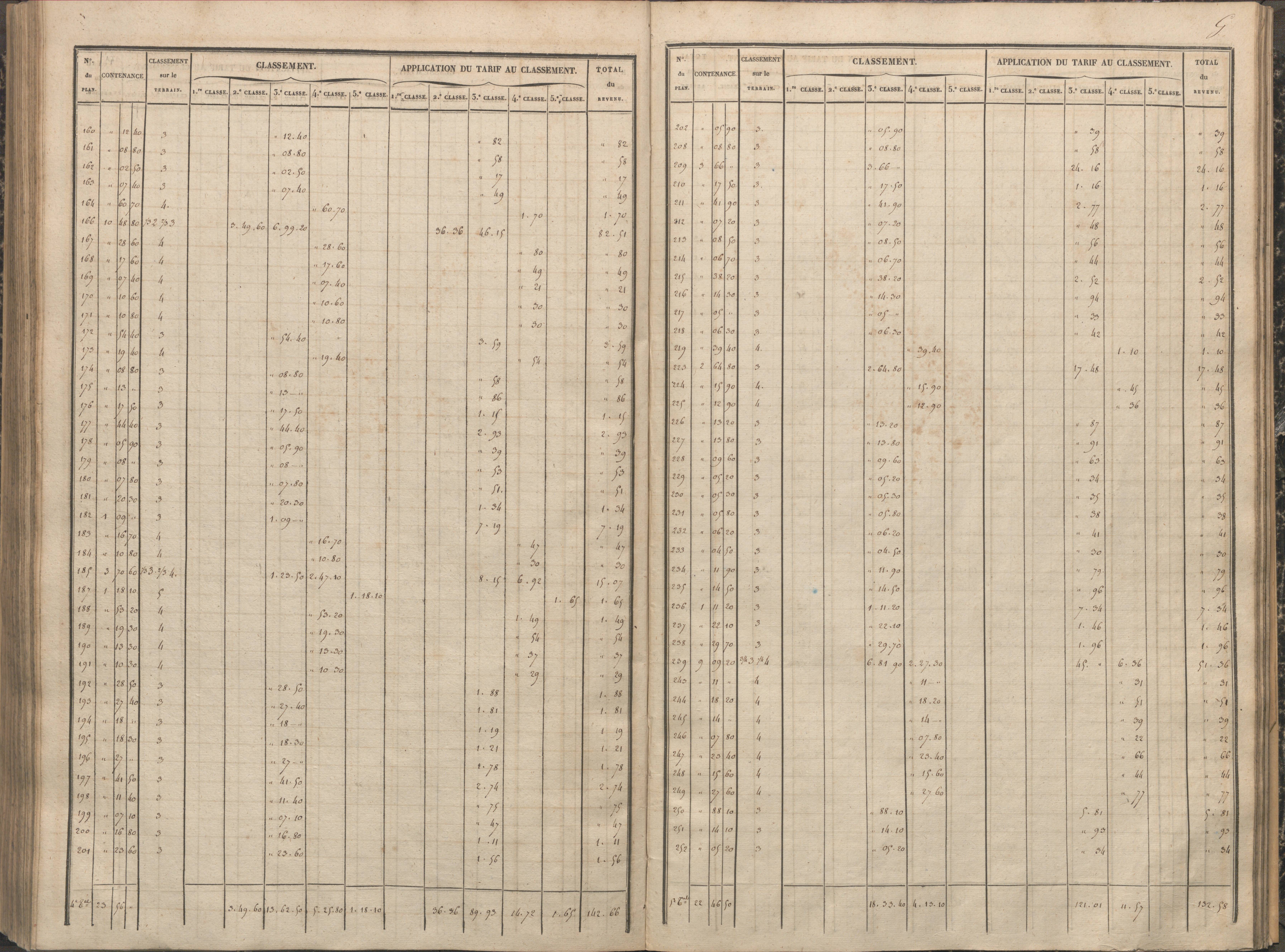 Antigny - FRAD086_cadastre Sections A-H 
