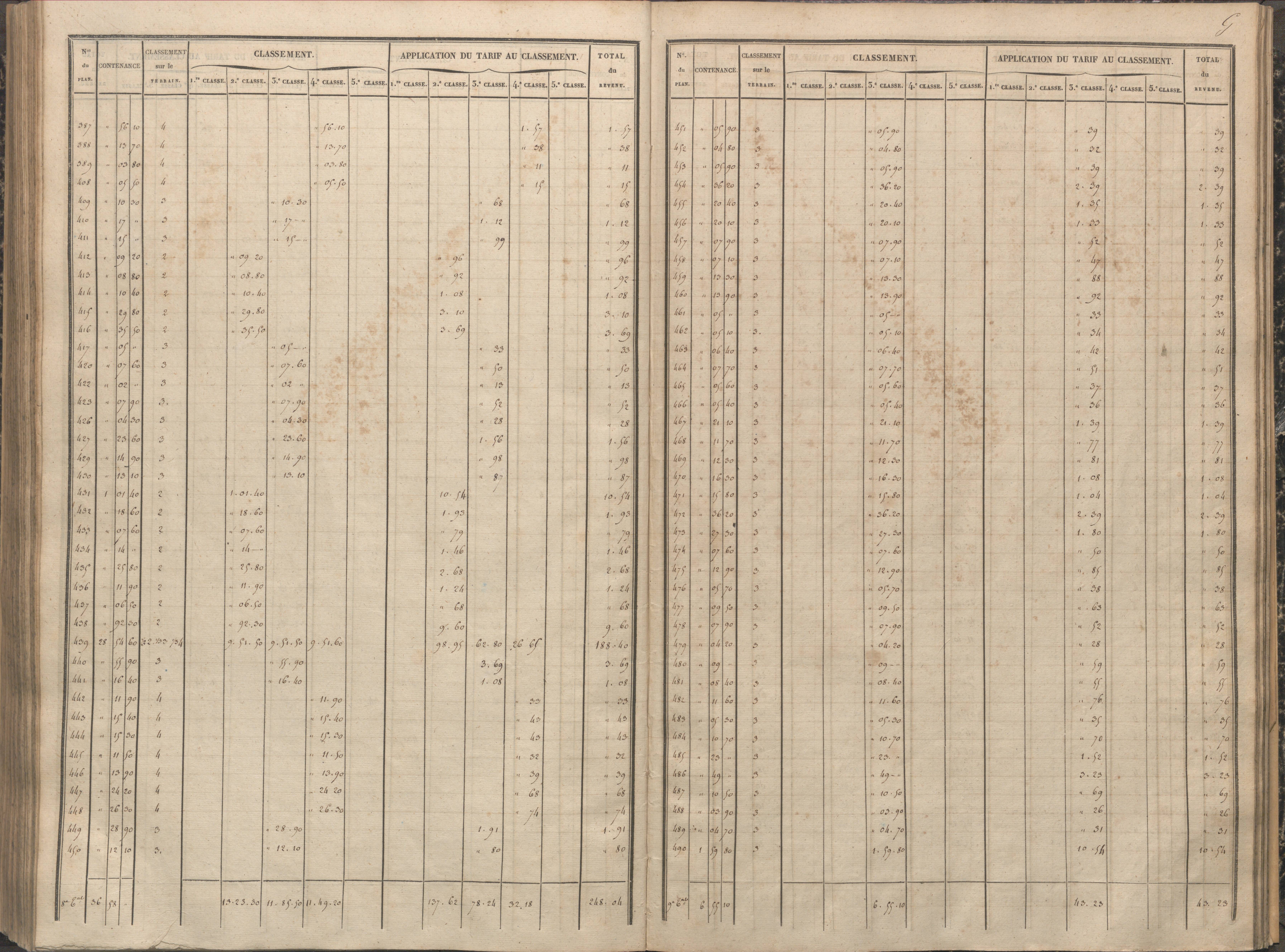 Antigny - FRAD086_cadastre Sections A-H 