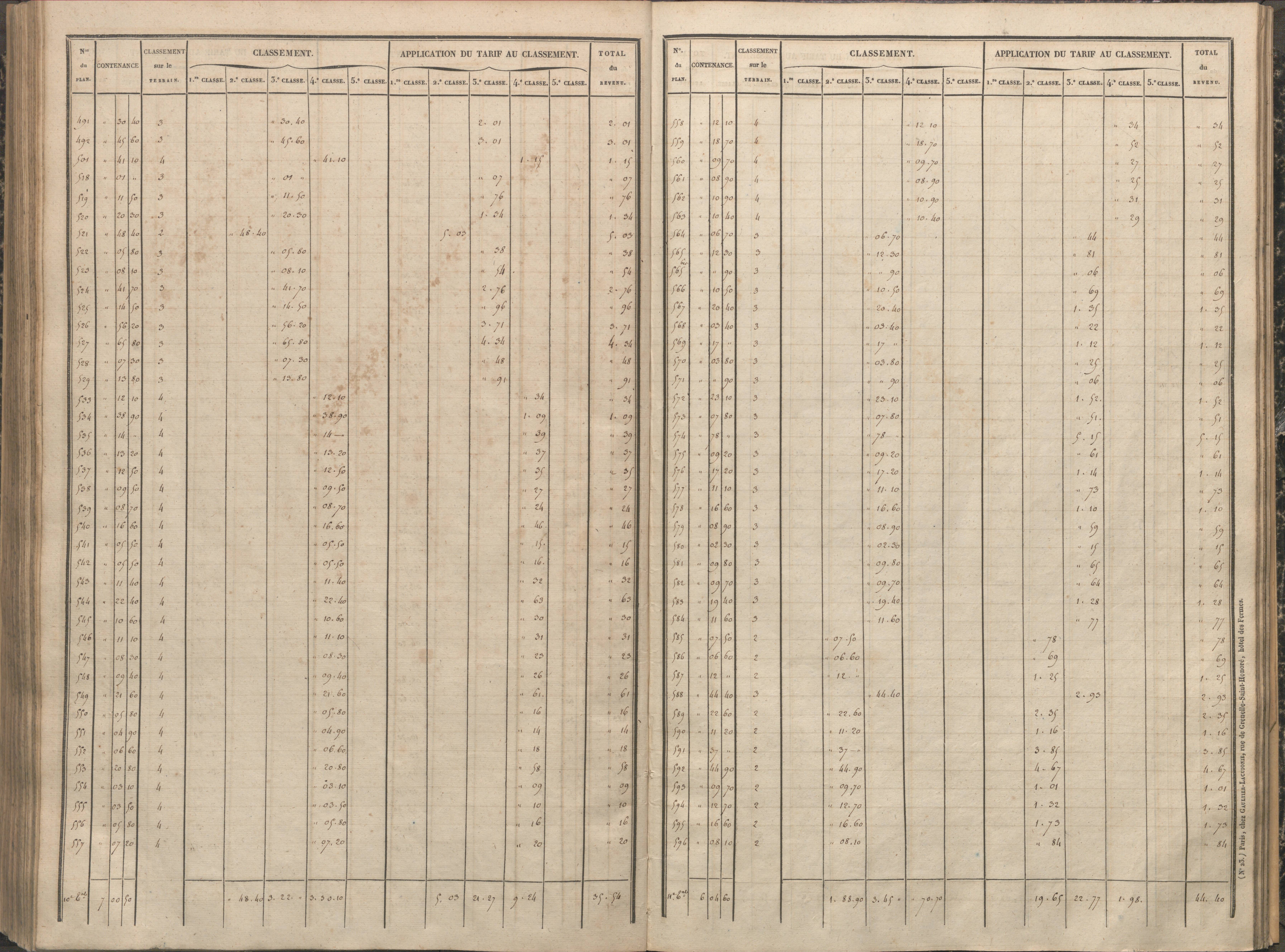 Antigny - FRAD086_cadastre Sections A-H 