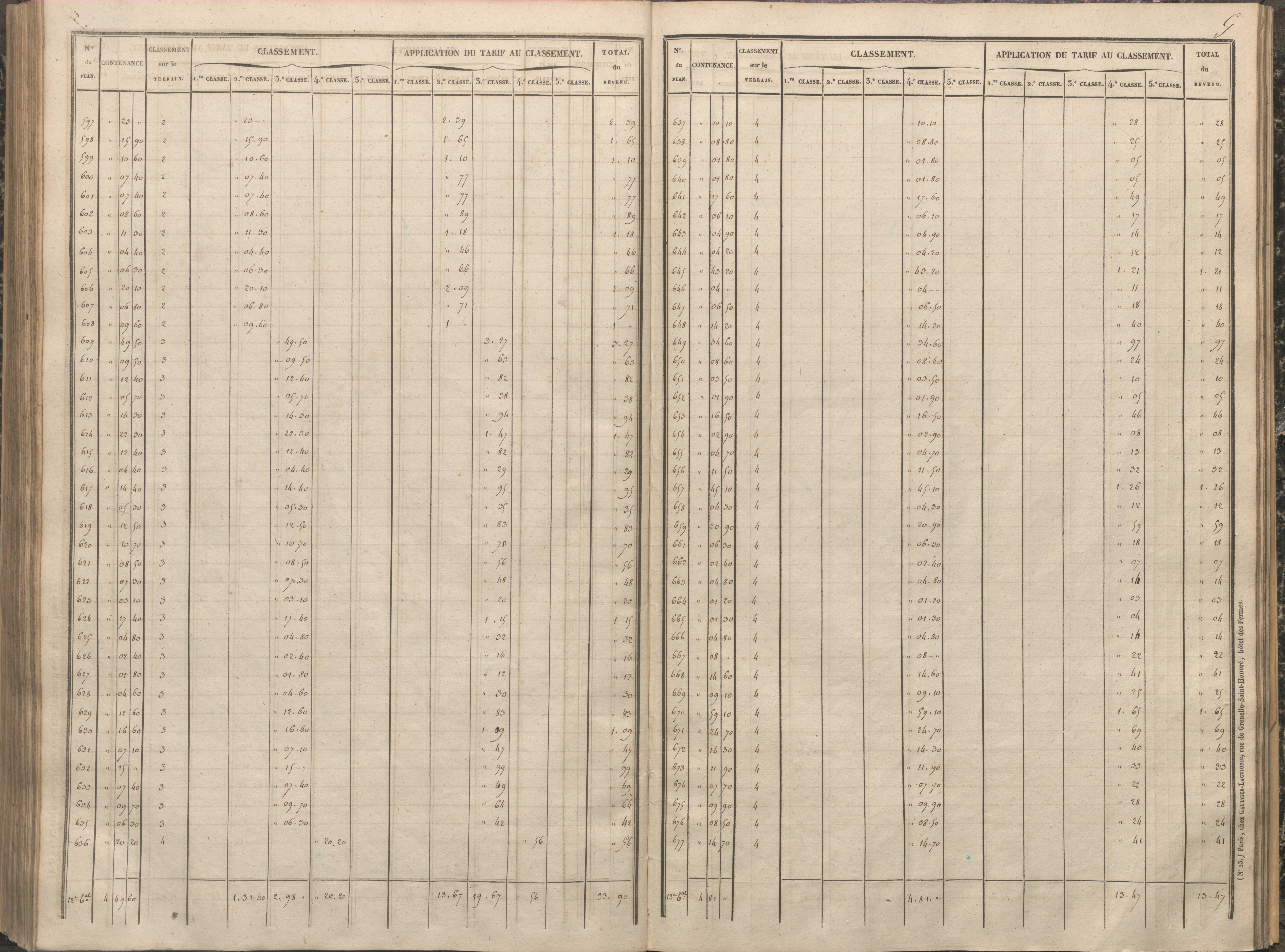Antigny - FRAD086_cadastre Sections A-H 