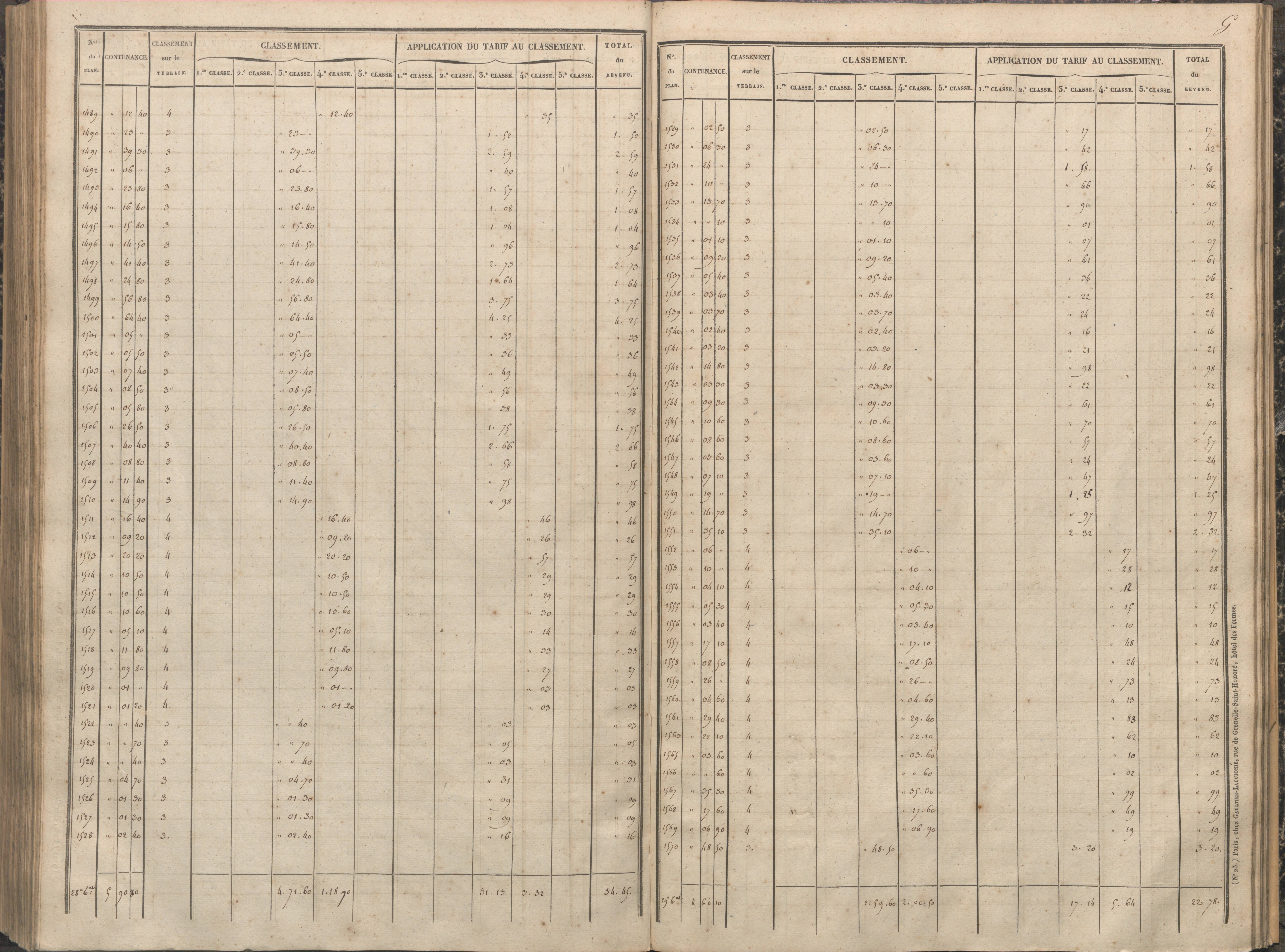 Antigny - FRAD086_cadastre Sections A-H 