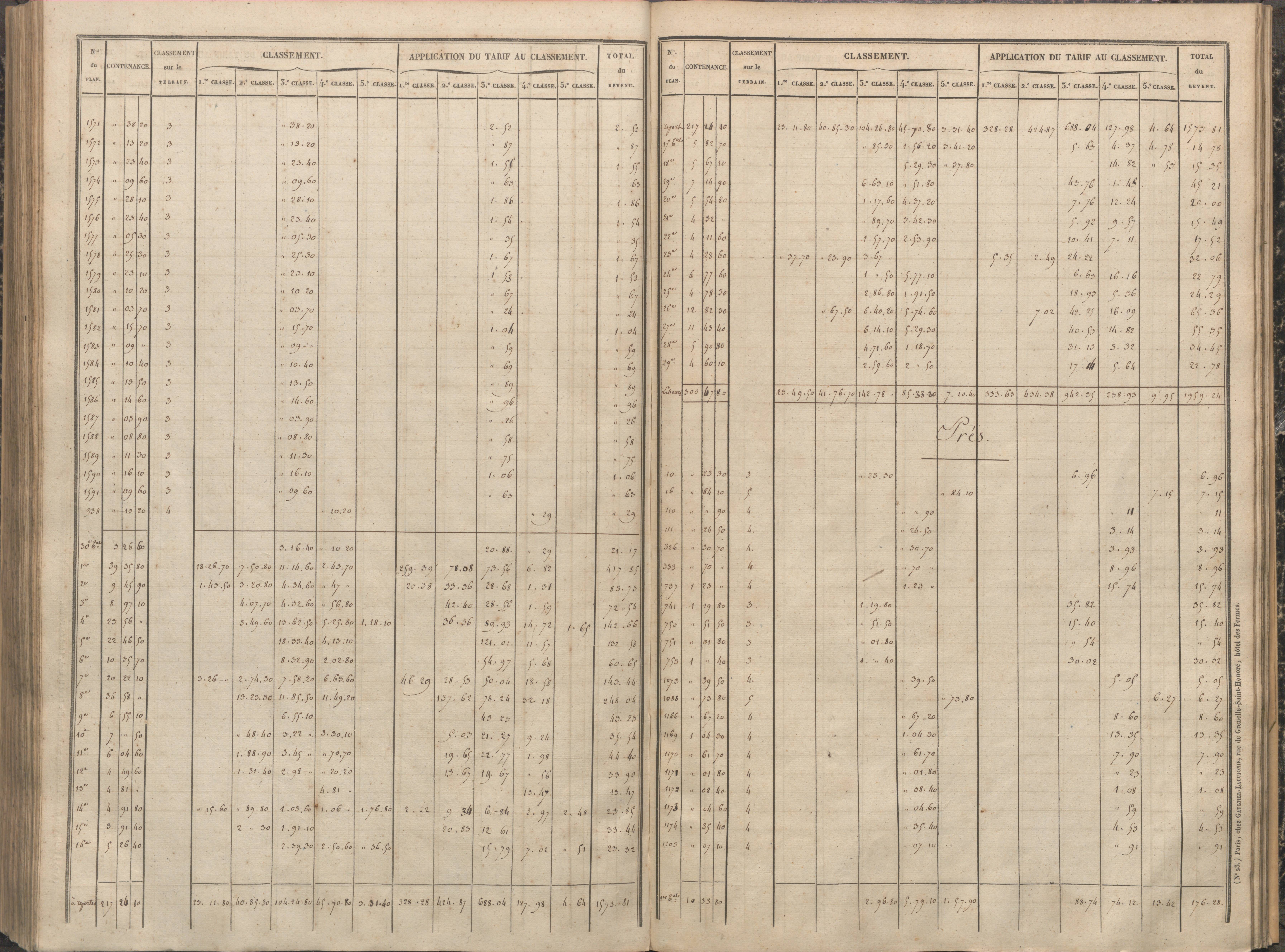 Antigny - FRAD086_cadastre Sections A-H 