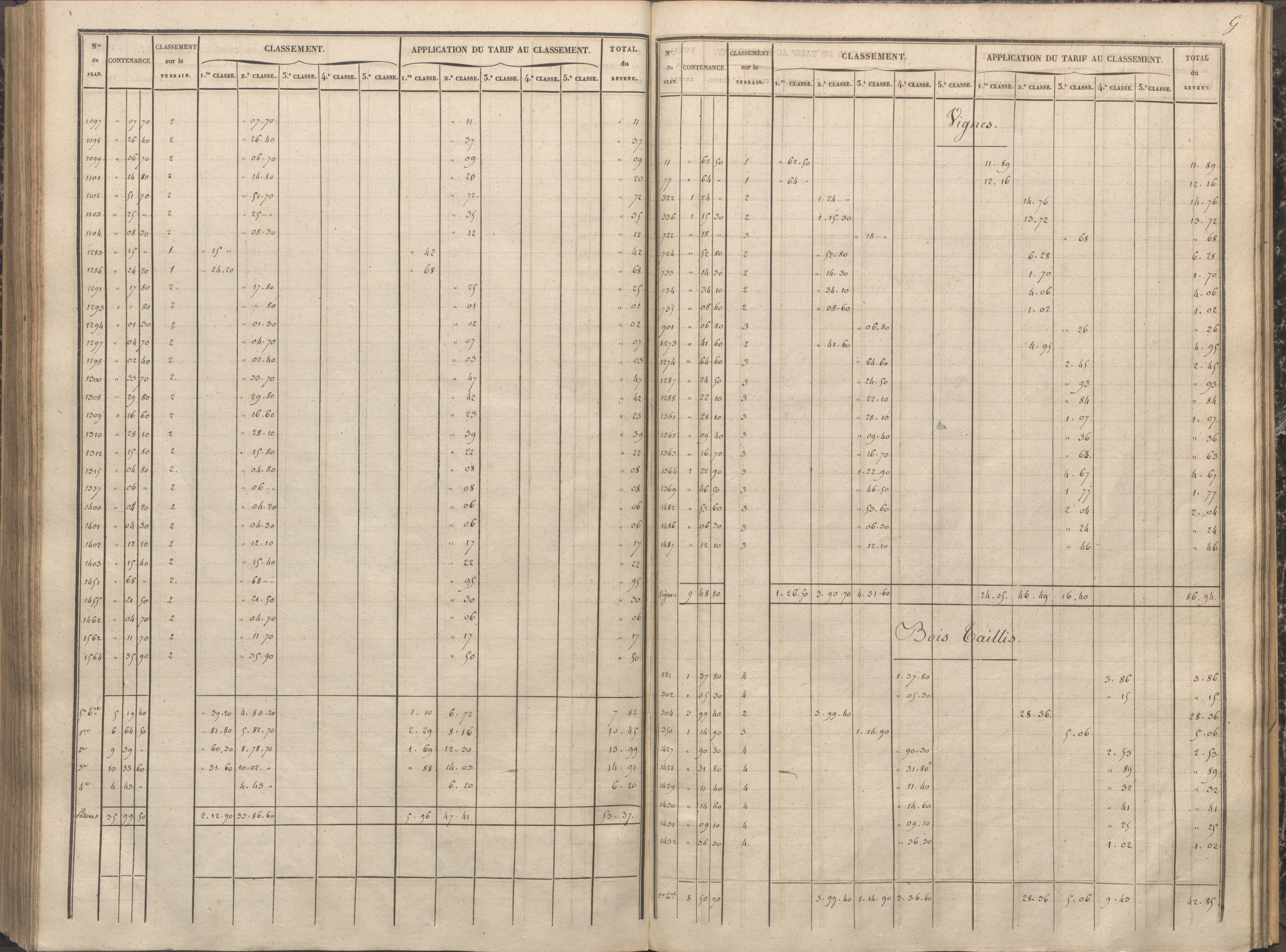 Antigny - FRAD086_cadastre Sections A-H 