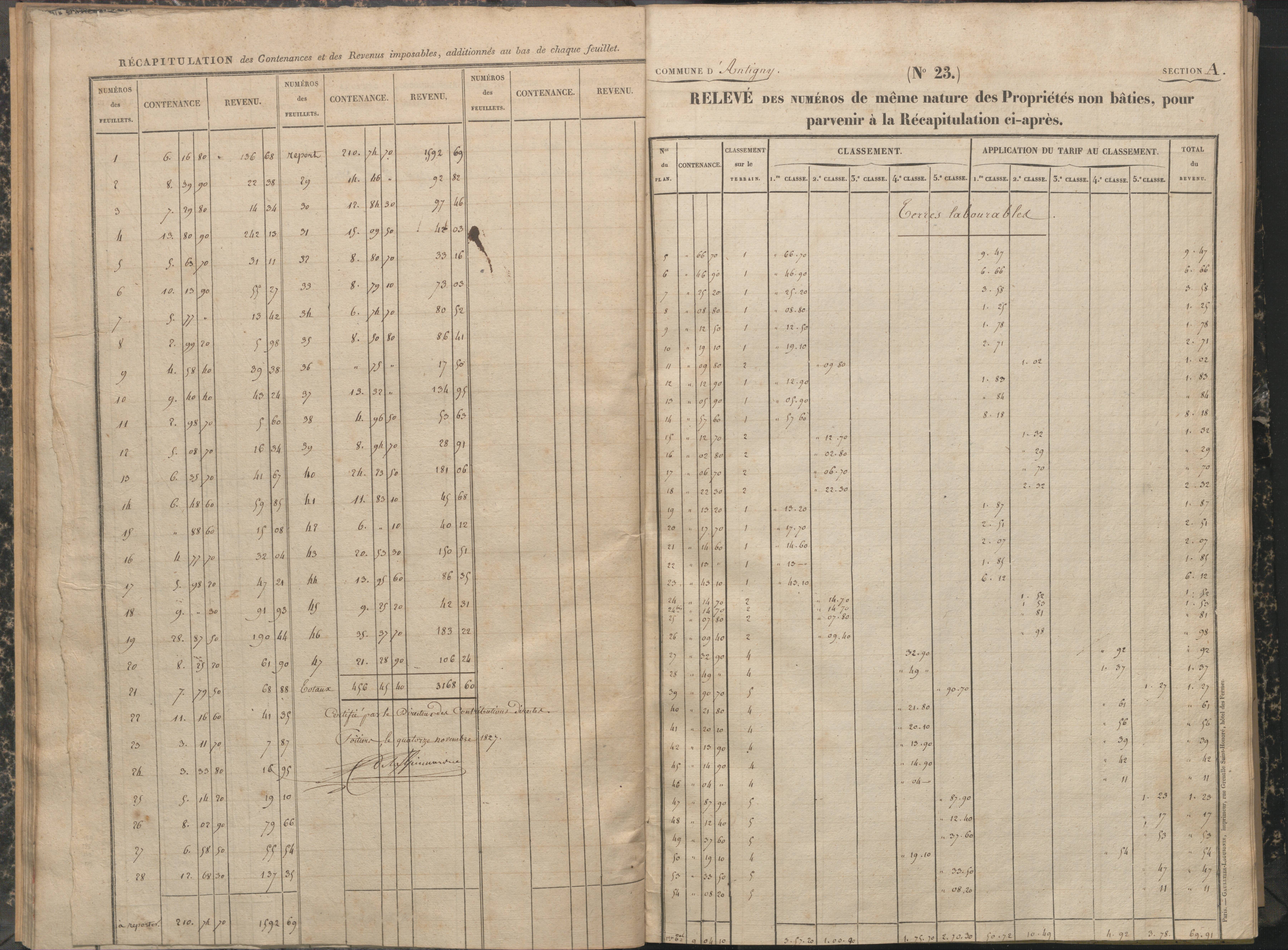 Antigny - FRAD086_cadastre Sections A-H 