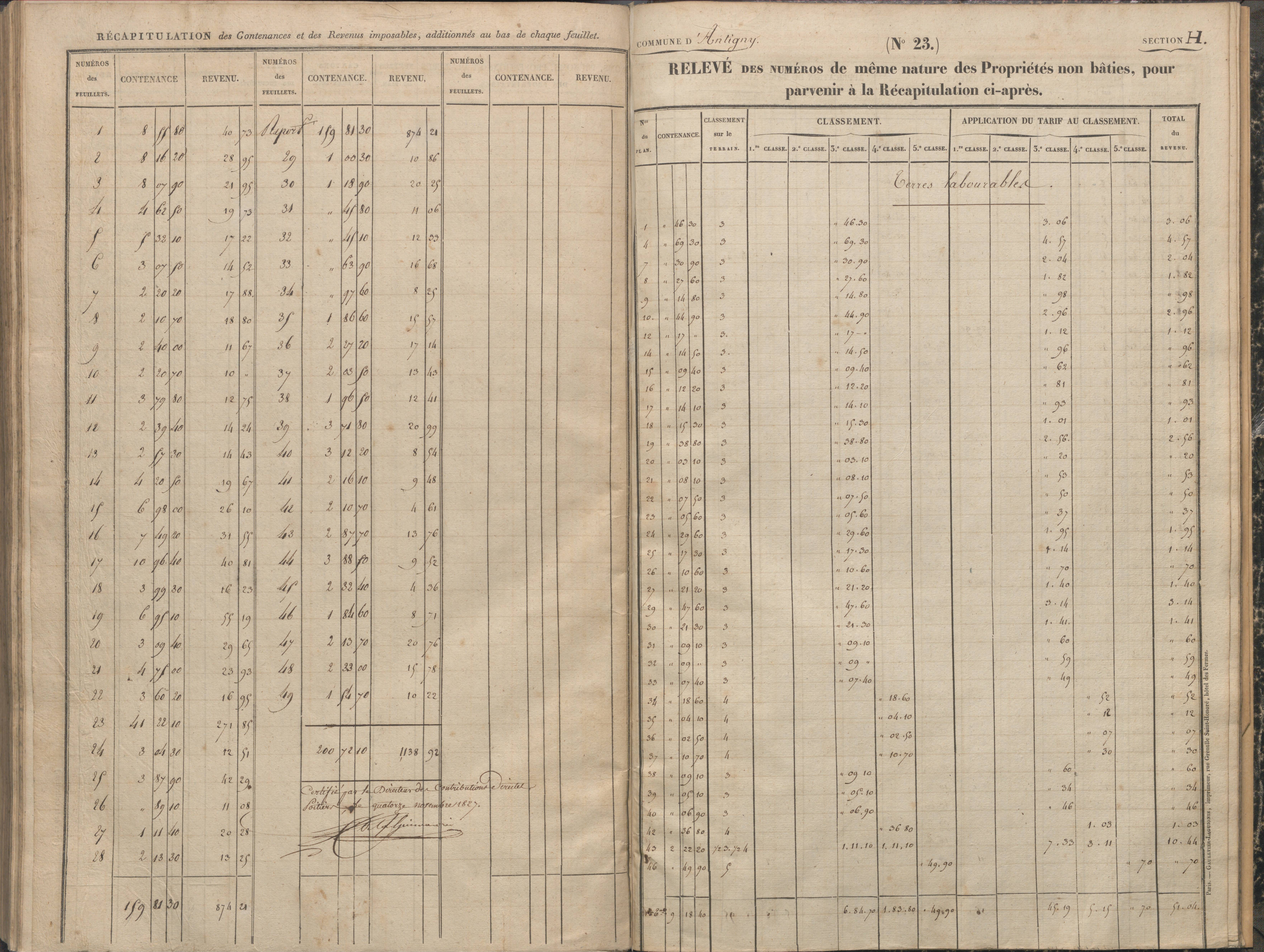 Antigny - FRAD086_cadastre Sections A-H 