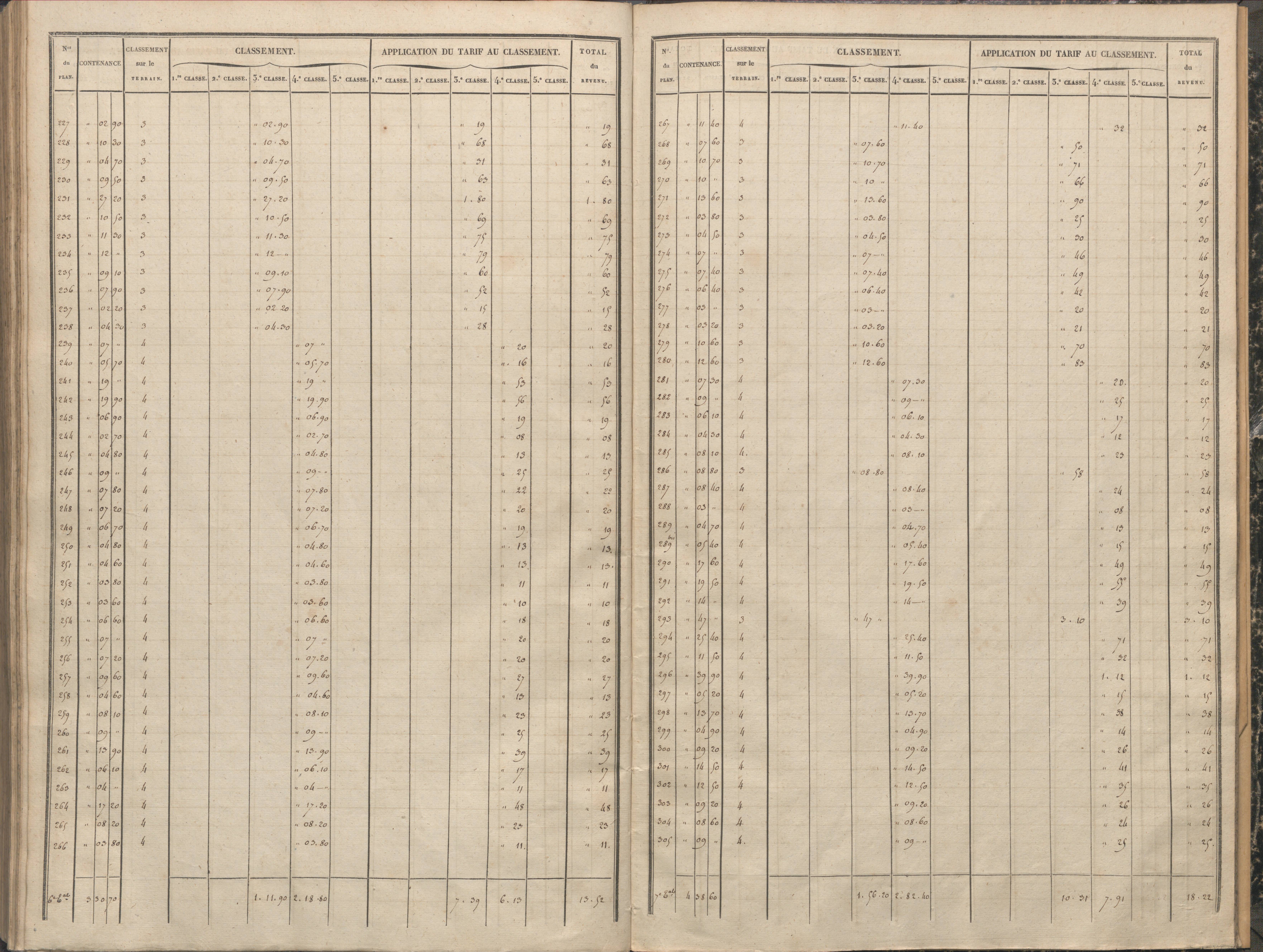 Antigny - FRAD086_cadastre Sections A-H 