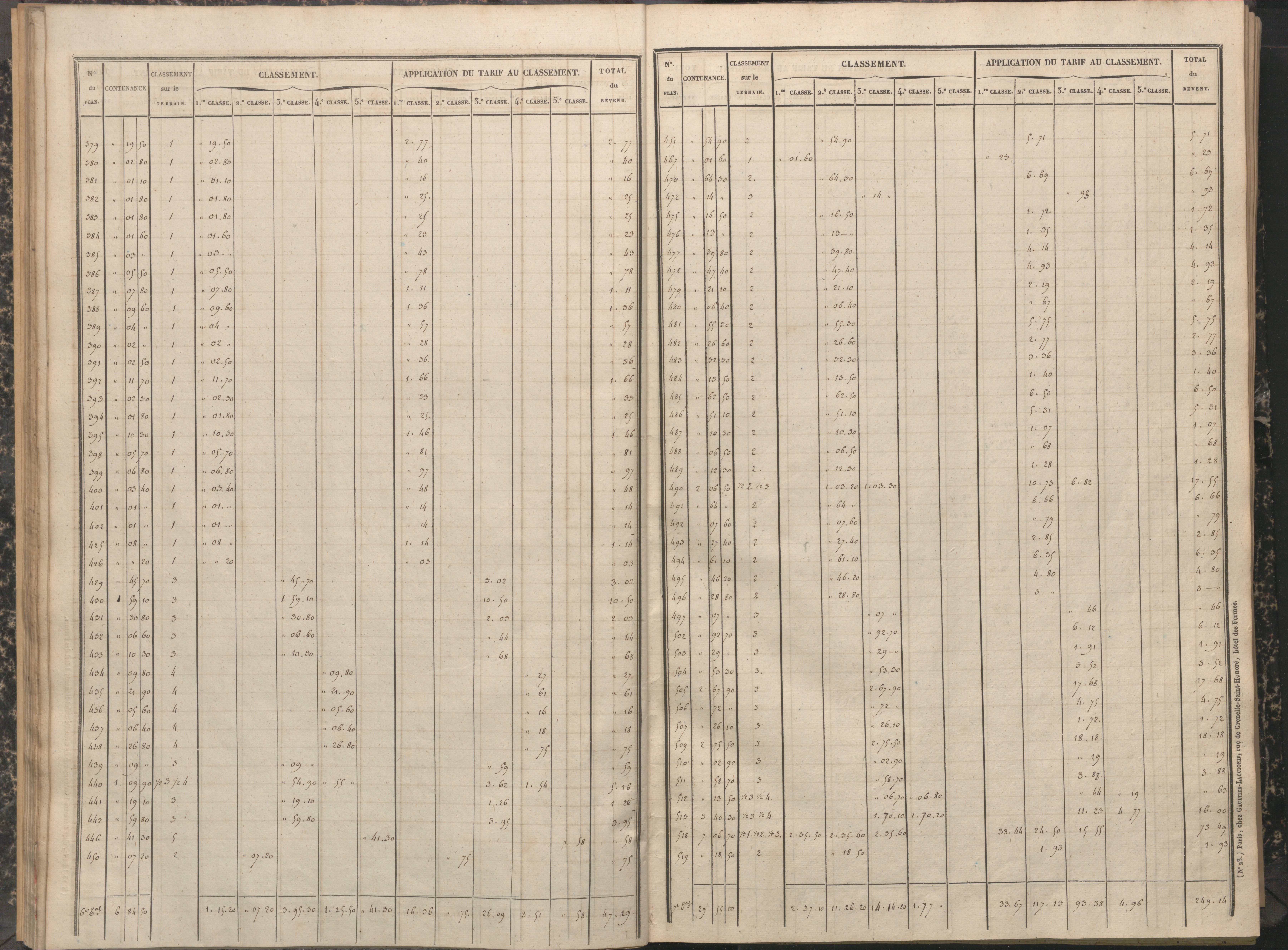 Antigny - FRAD086_cadastre Sections A-H 