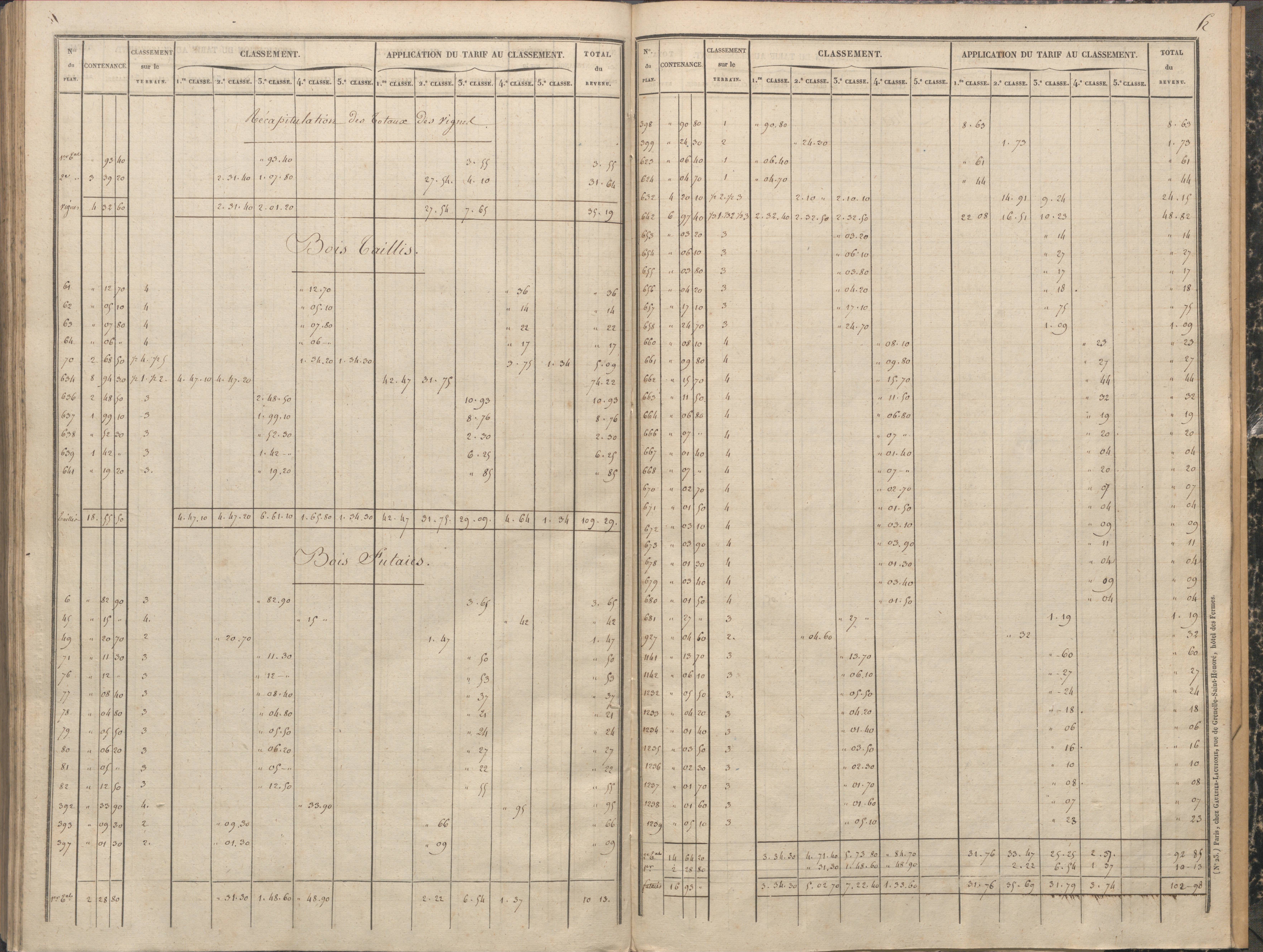 Antigny - FRAD086_cadastre Sections A-H 