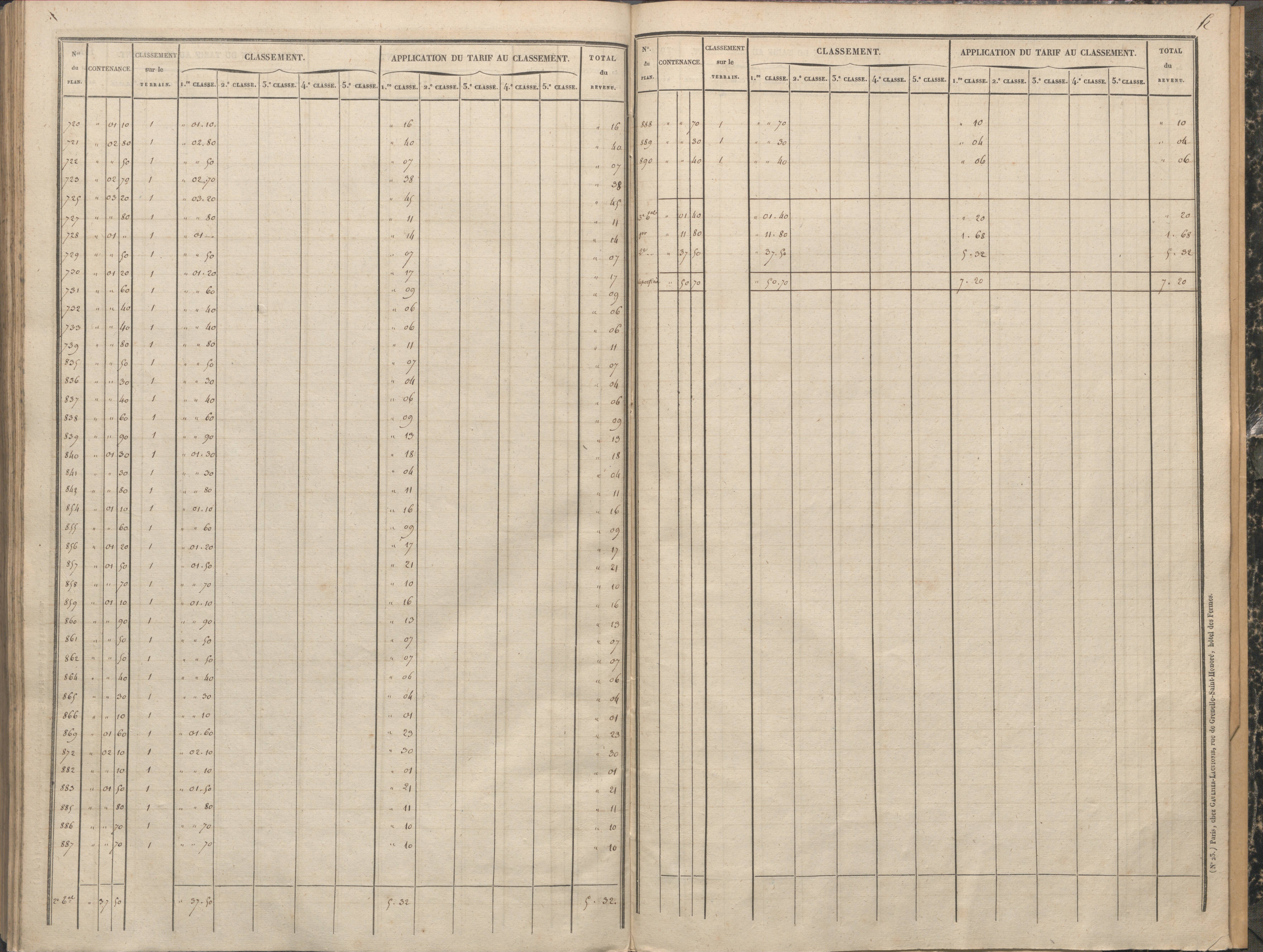 Antigny - FRAD086_cadastre Sections A-H 