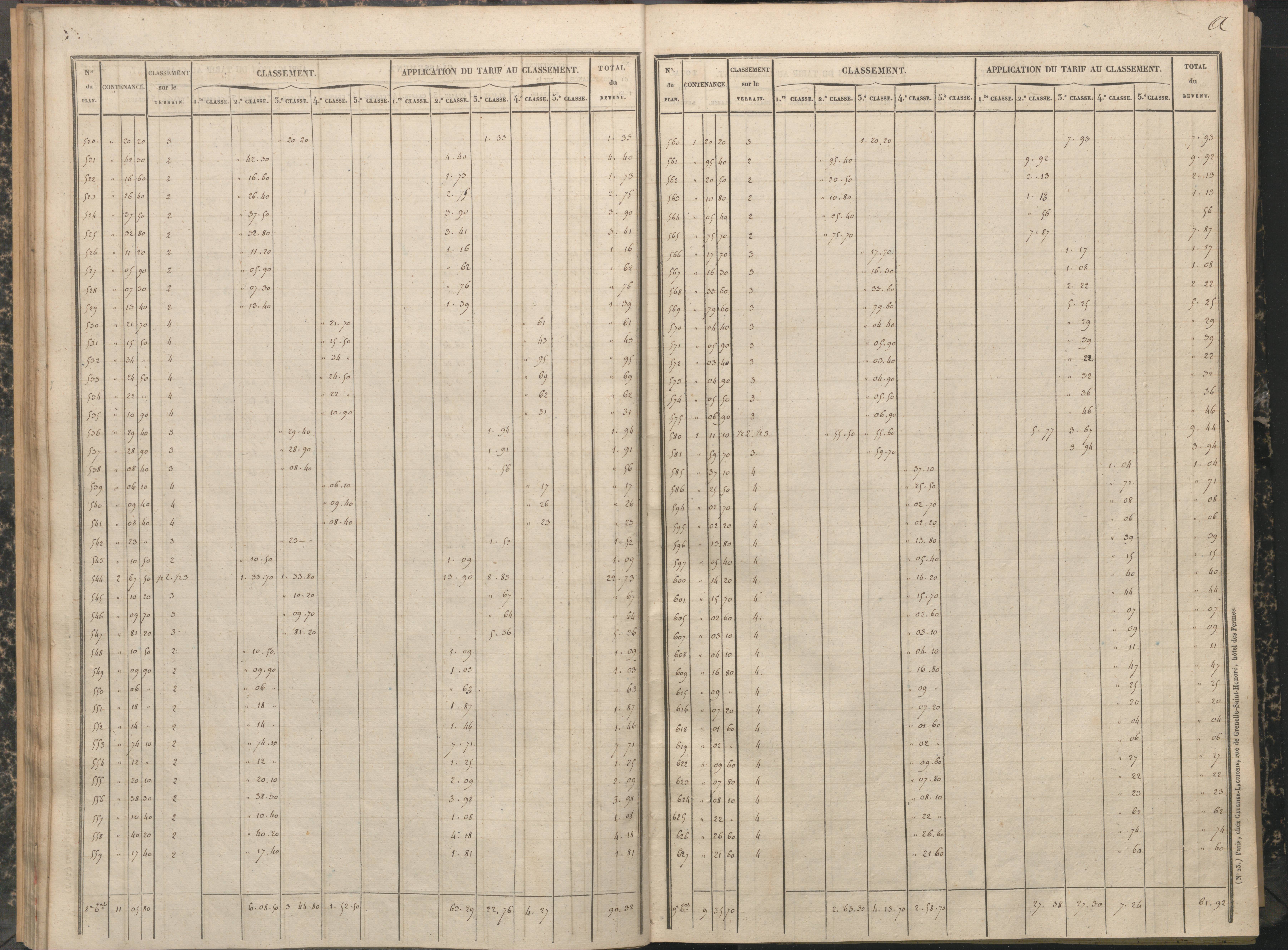 Antigny - FRAD086_cadastre Sections A-H 