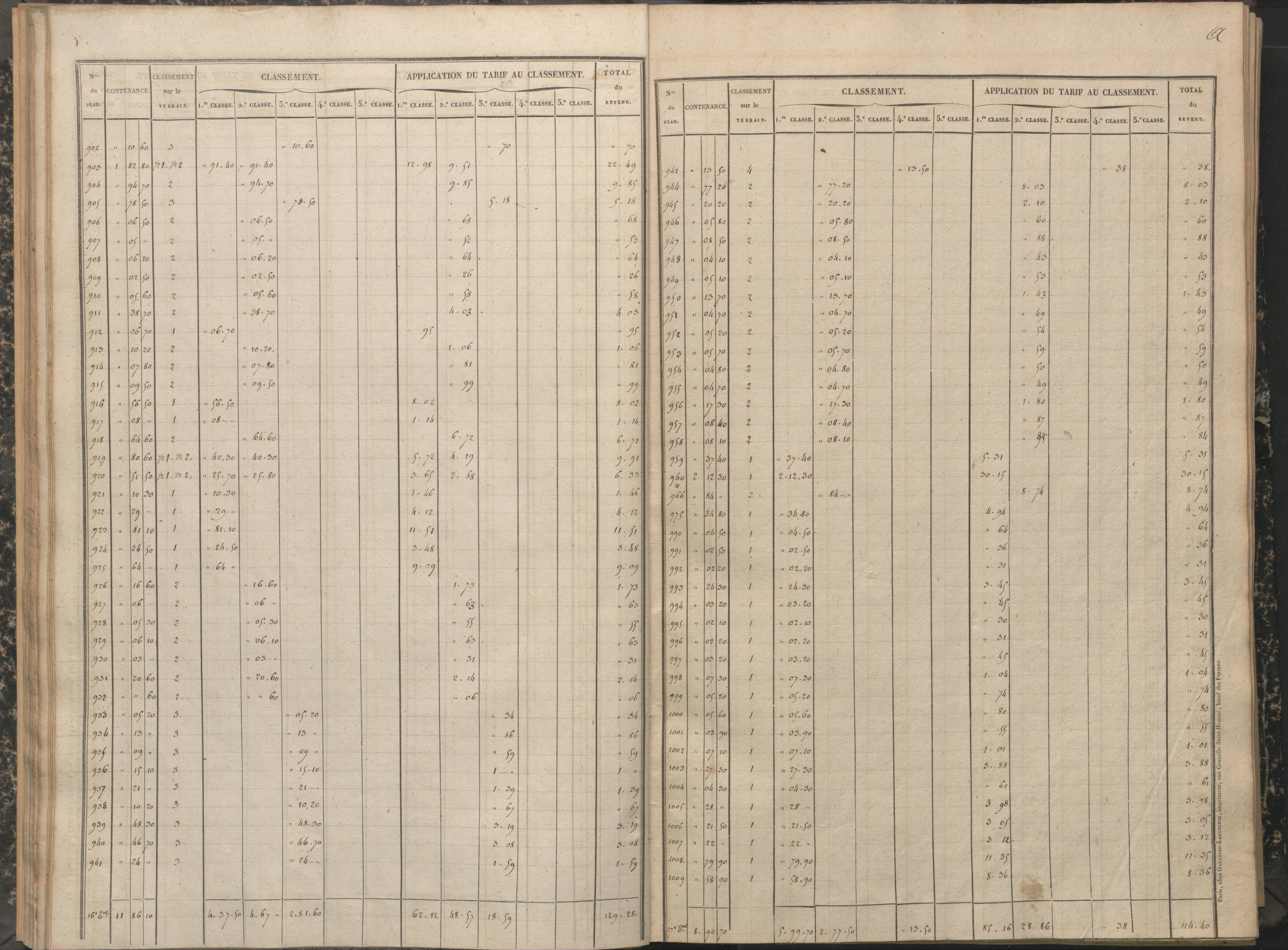 Antigny - FRAD086_cadastre Sections A-H 