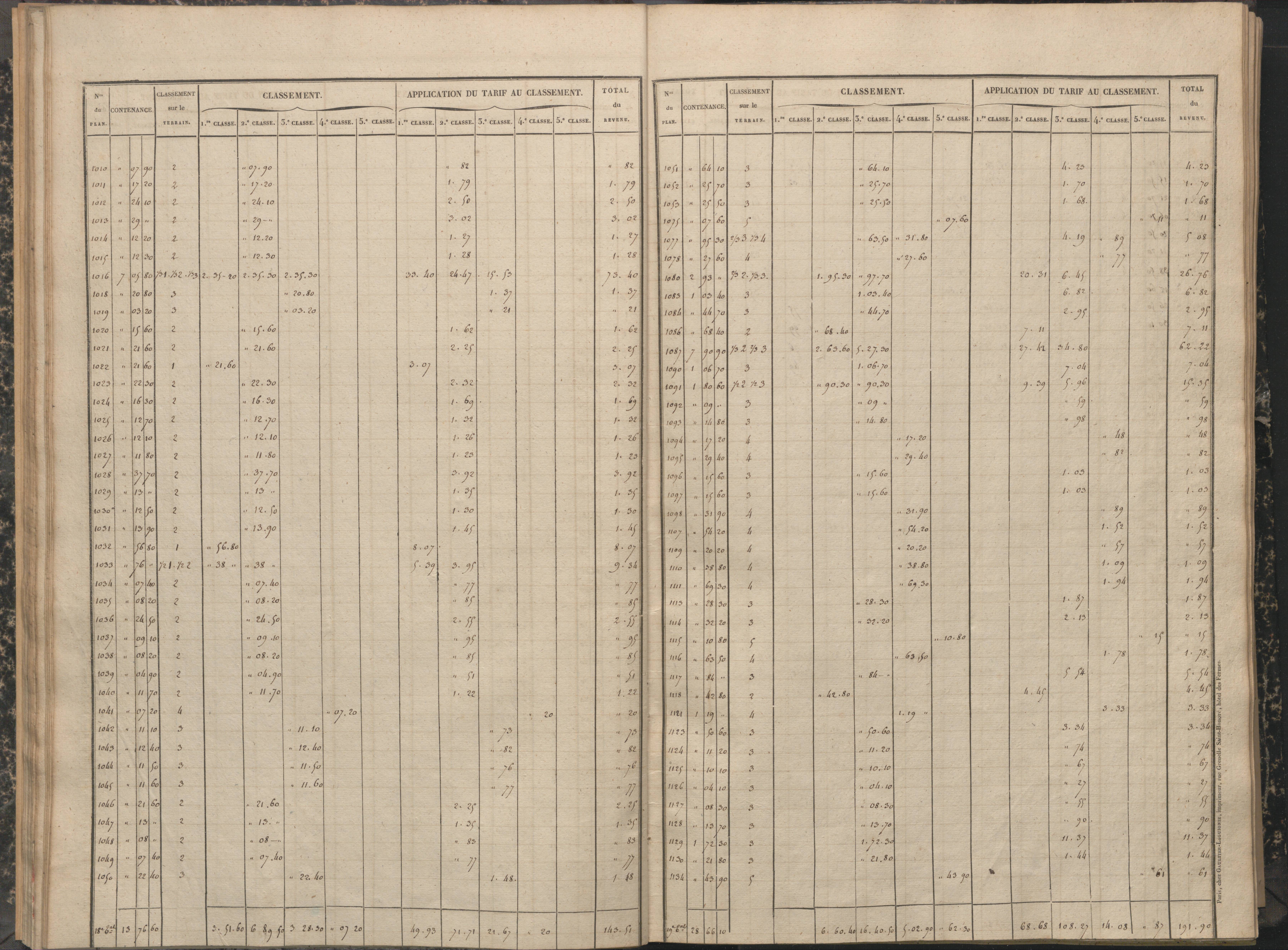 Antigny - FRAD086_cadastre Sections A-H 