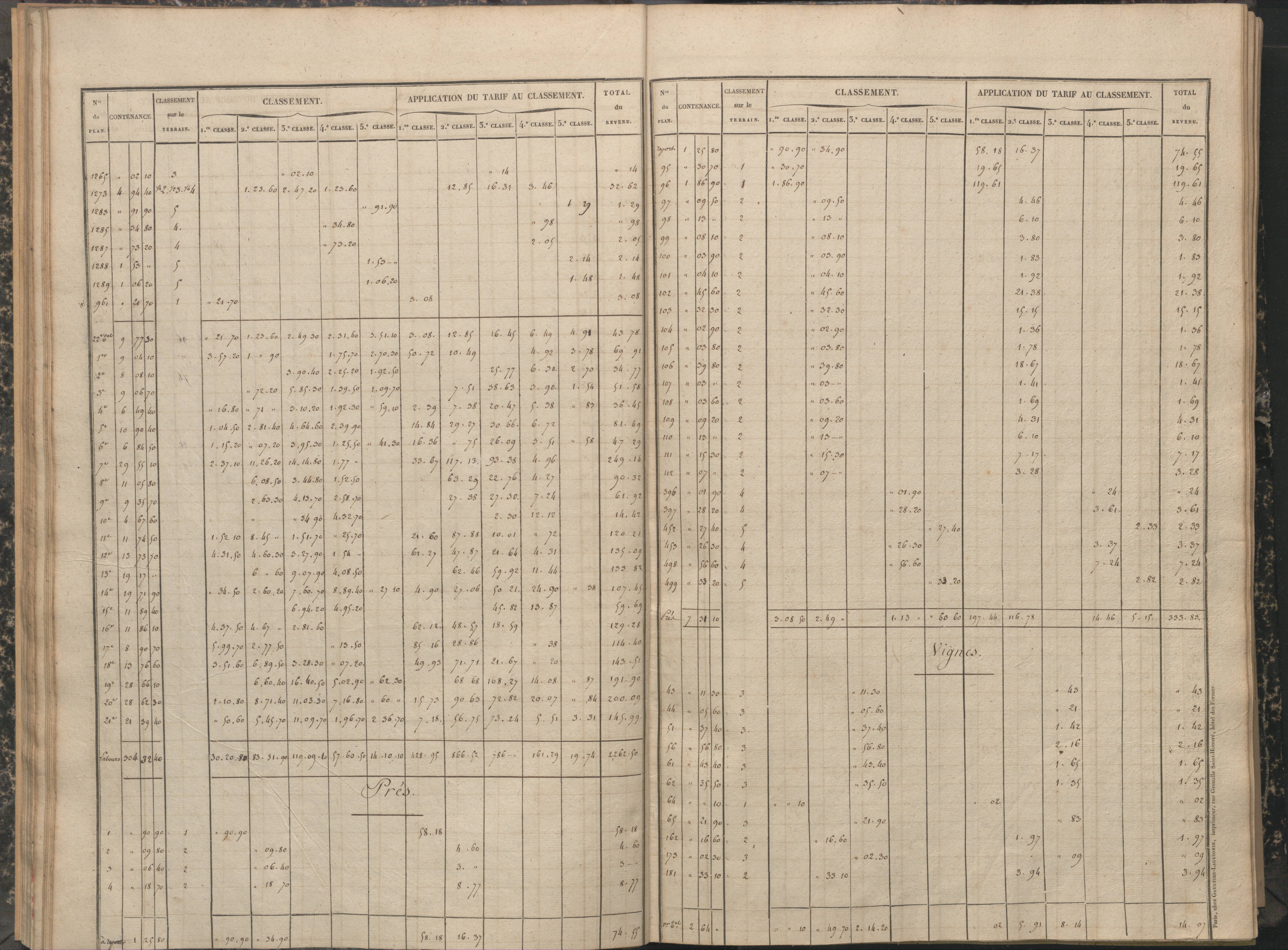 Antigny - FRAD086_cadastre Sections A-H 