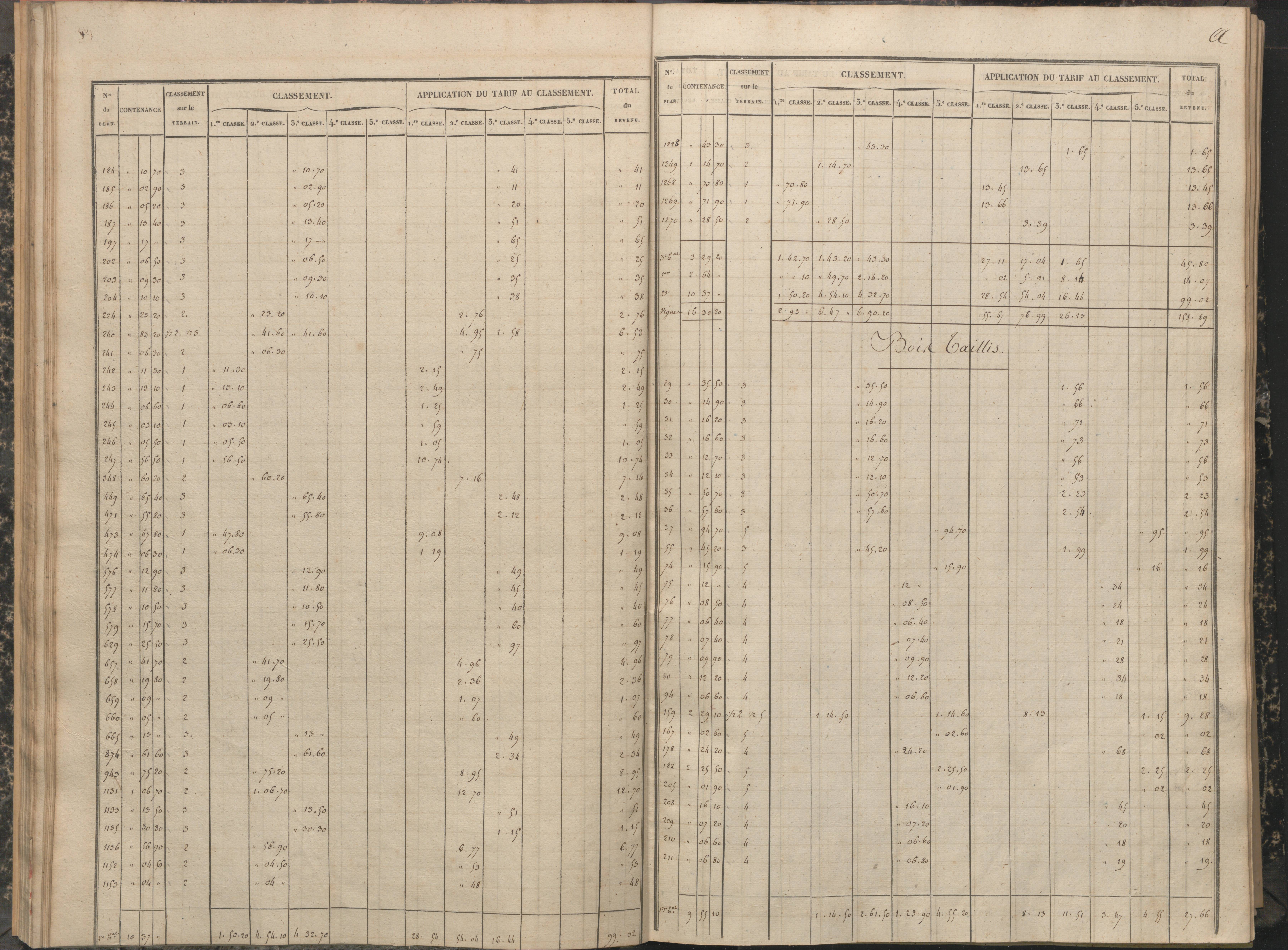 Antigny - FRAD086_cadastre Sections A-H 