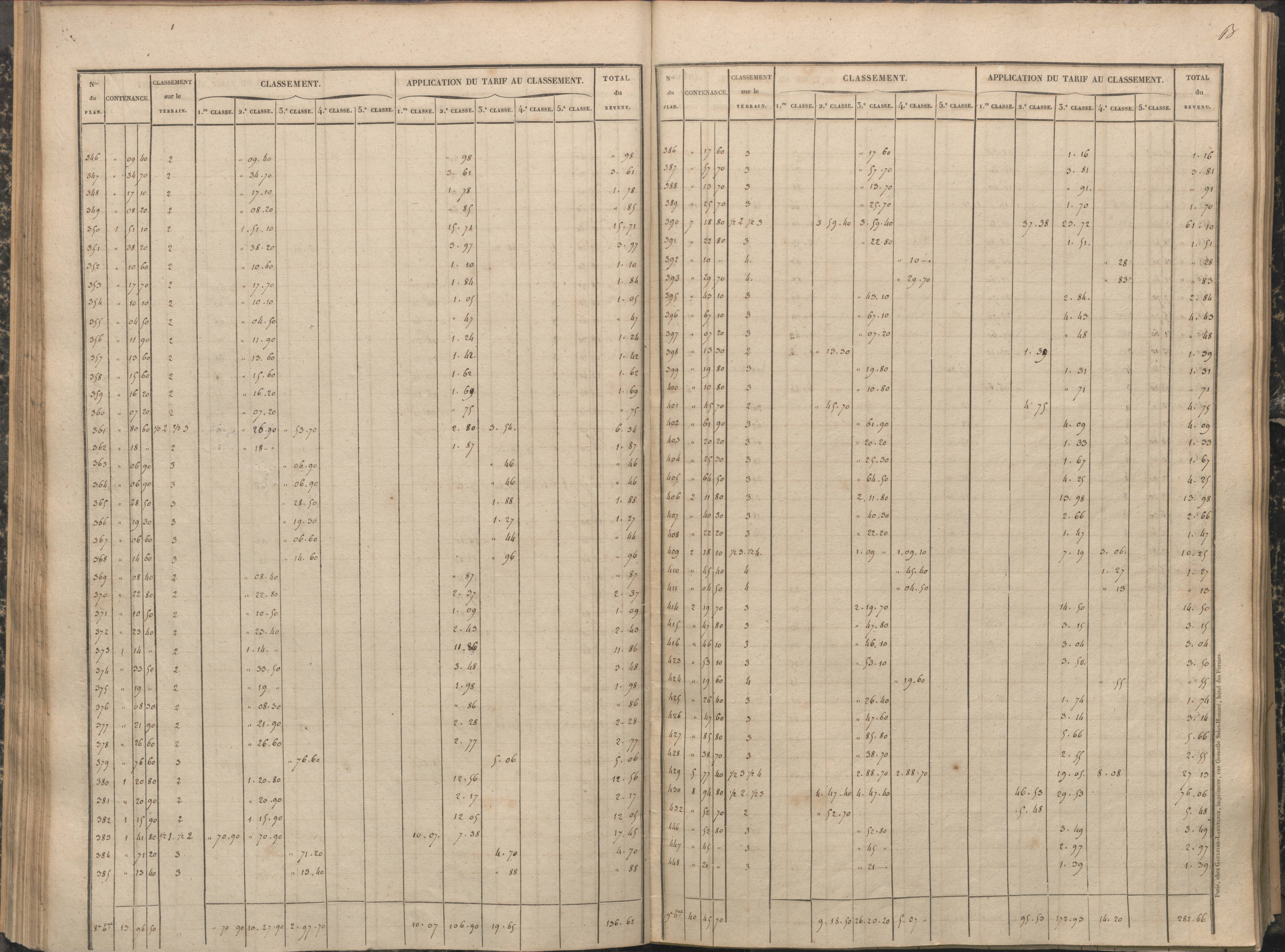 Antigny - FRAD086_cadastre Sections A-H 